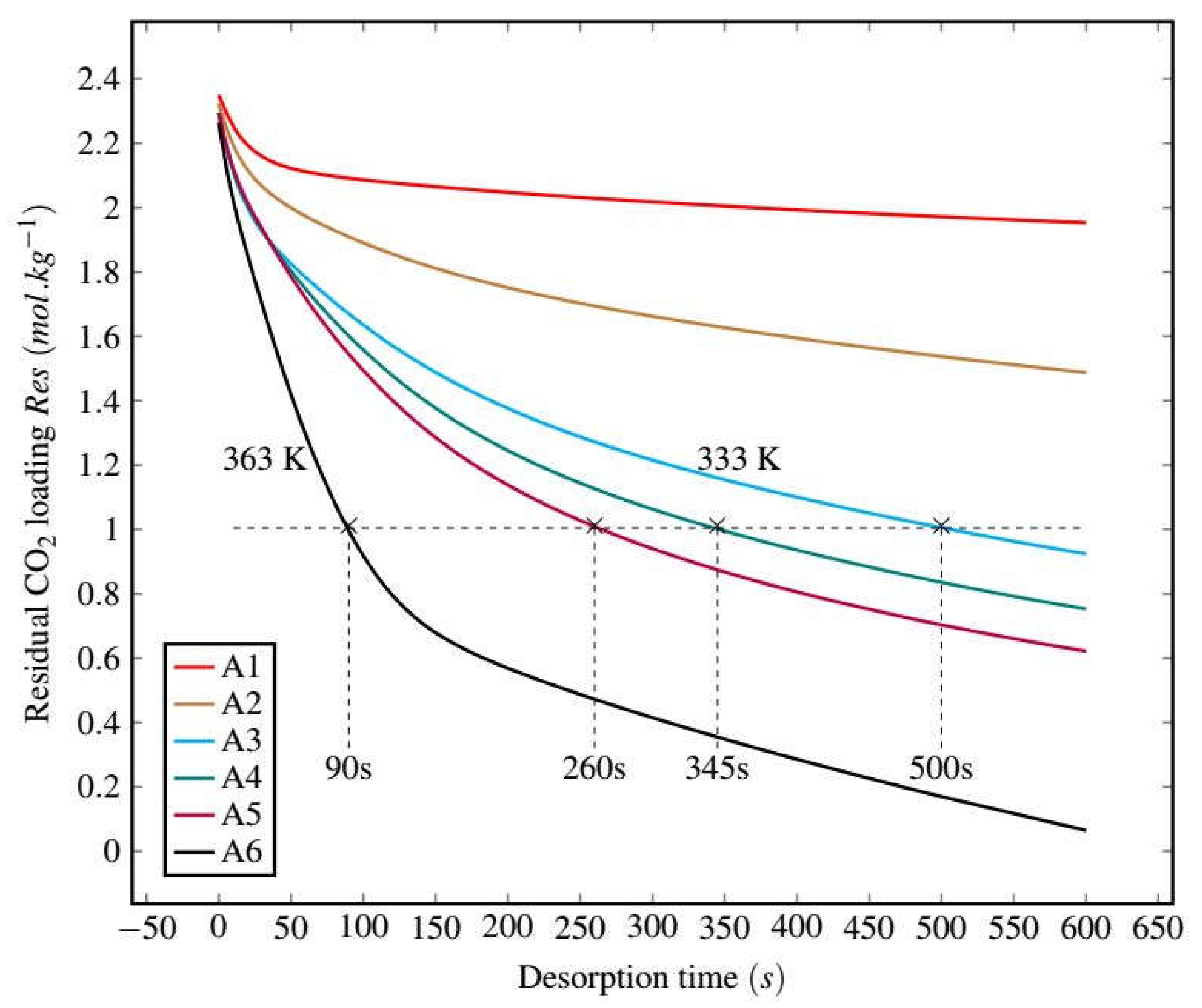Sustainability 15 10334 g009 Sustainability 15 10334 g009