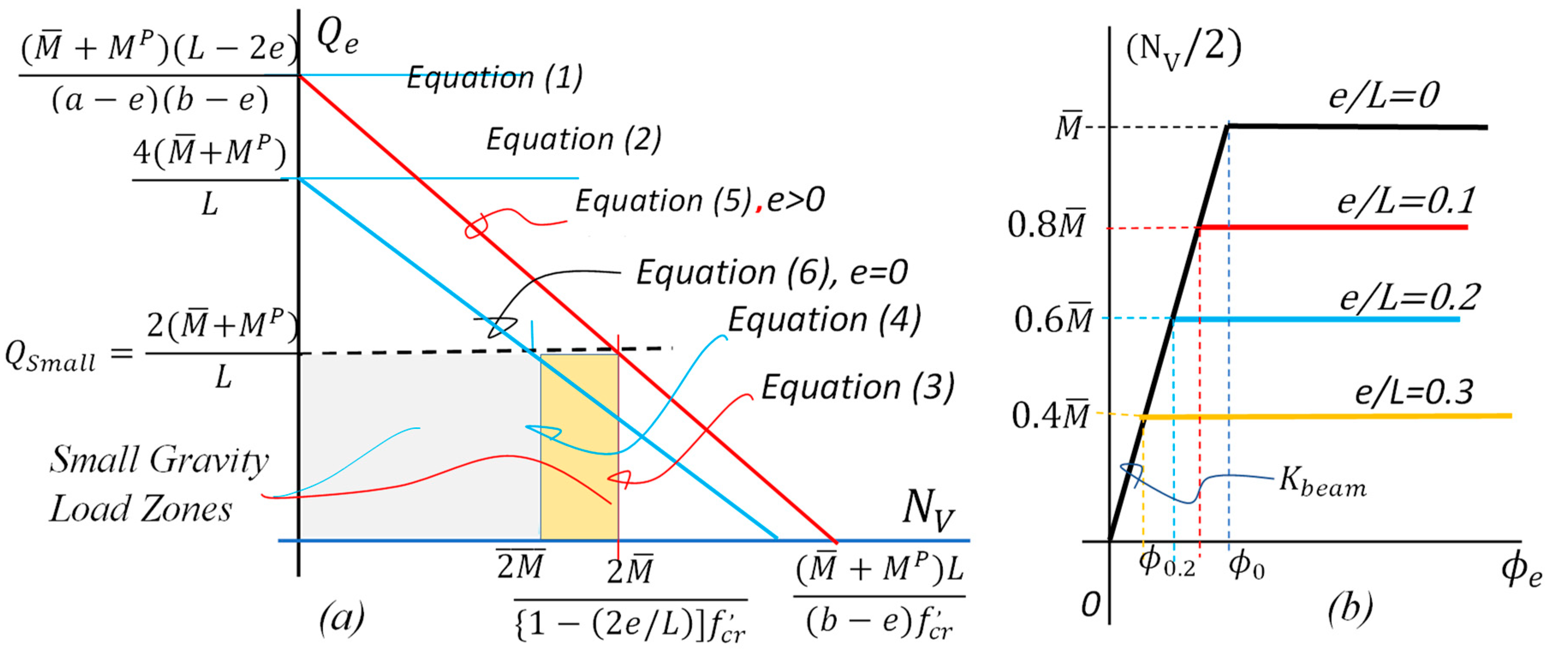 Sustainability 15 10336 g002