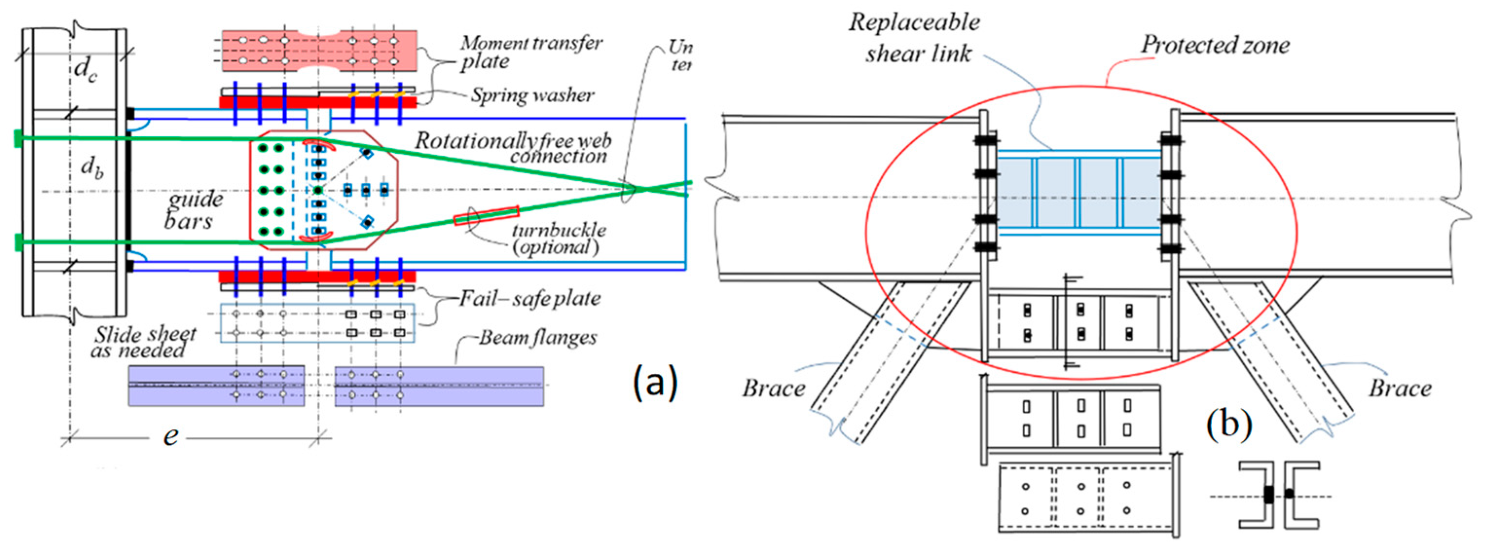 Sustainability 15 10336 g003