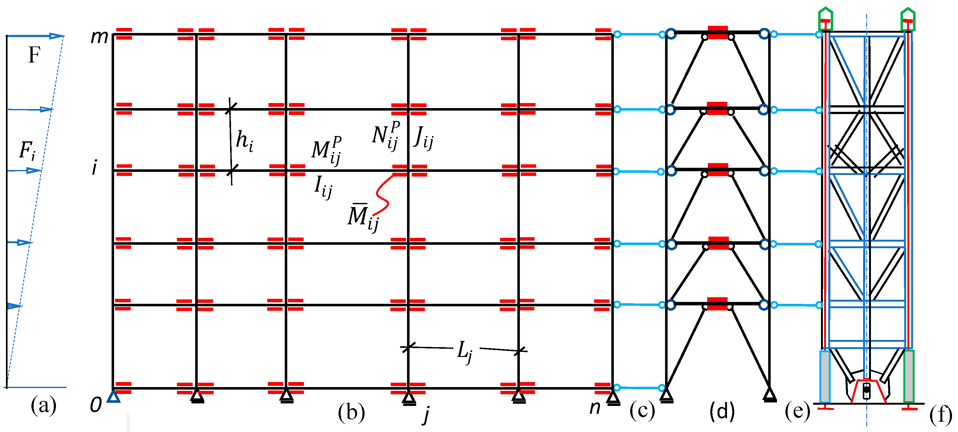 Sustainability 15 10336 g004