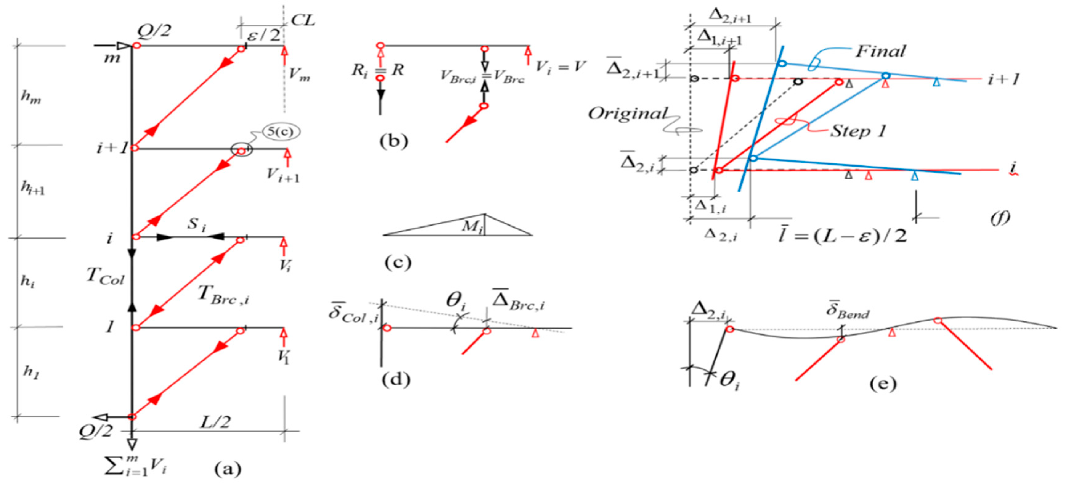 Sustainability 15 10336 g006