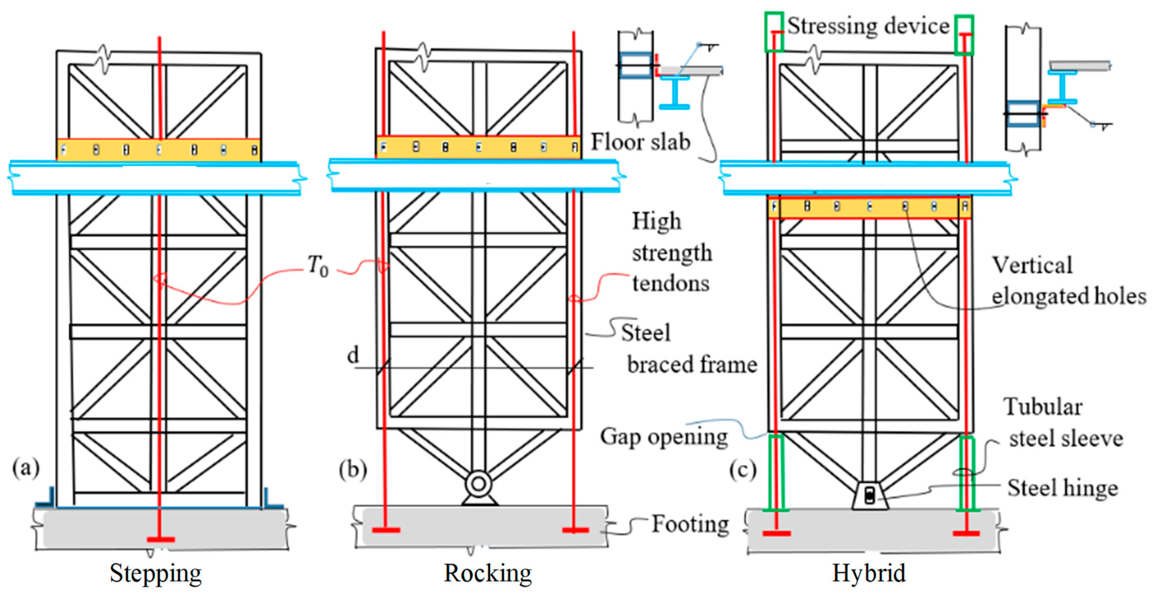 Sustainability 15 10336 g007