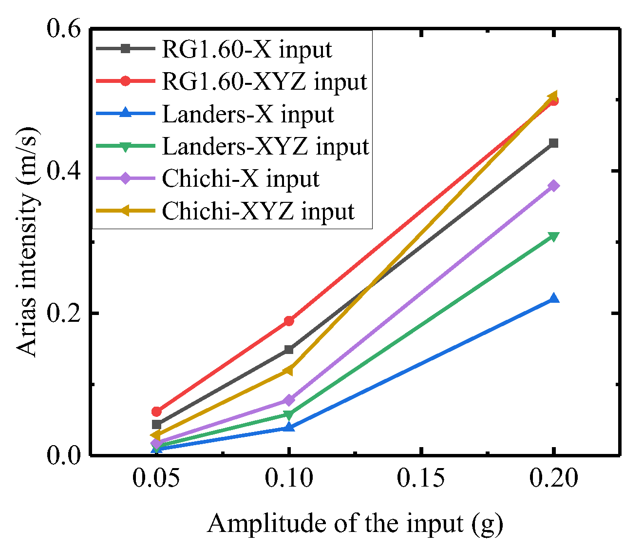 Sustainability 15 10366 g009