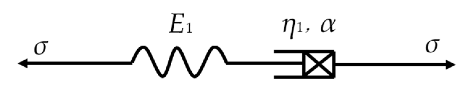 Sustainability 15 10369 g001