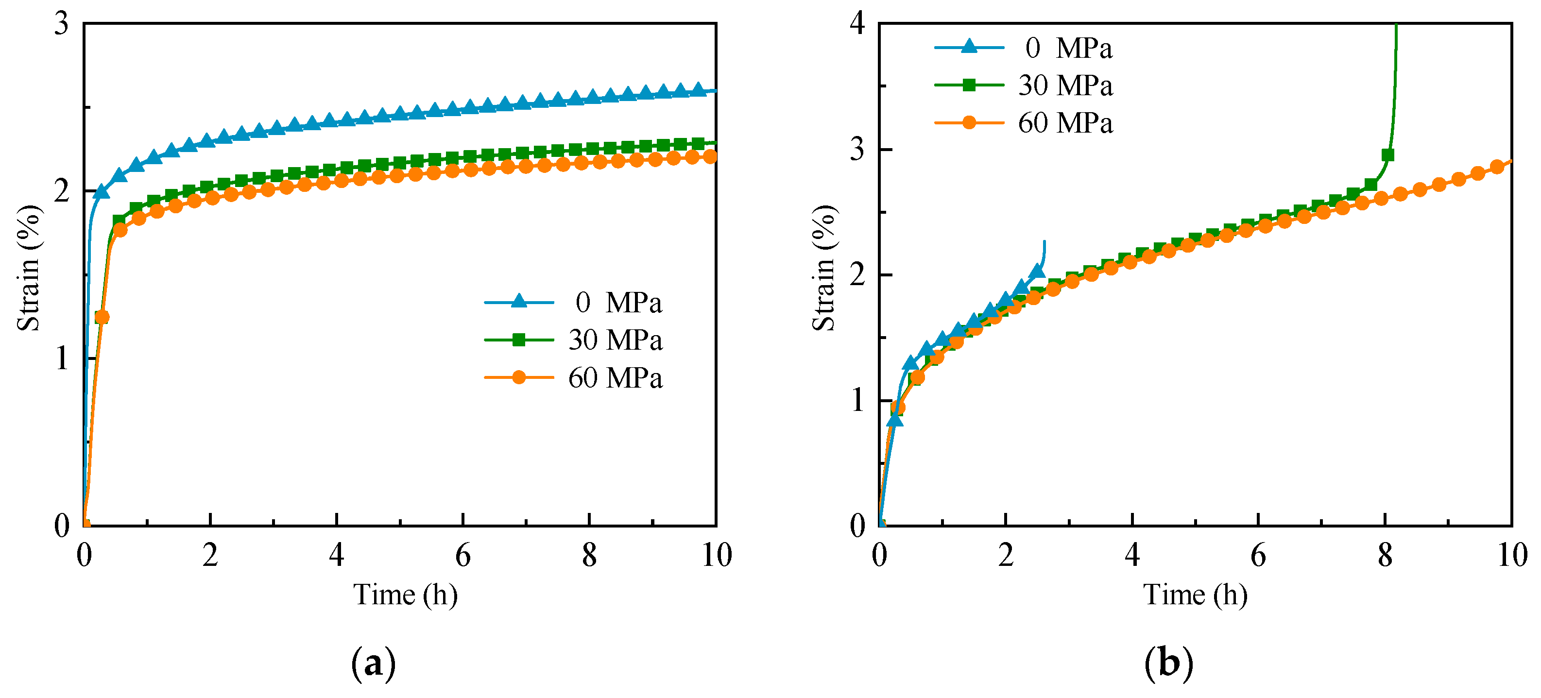 Sustainability 15 10369 g011