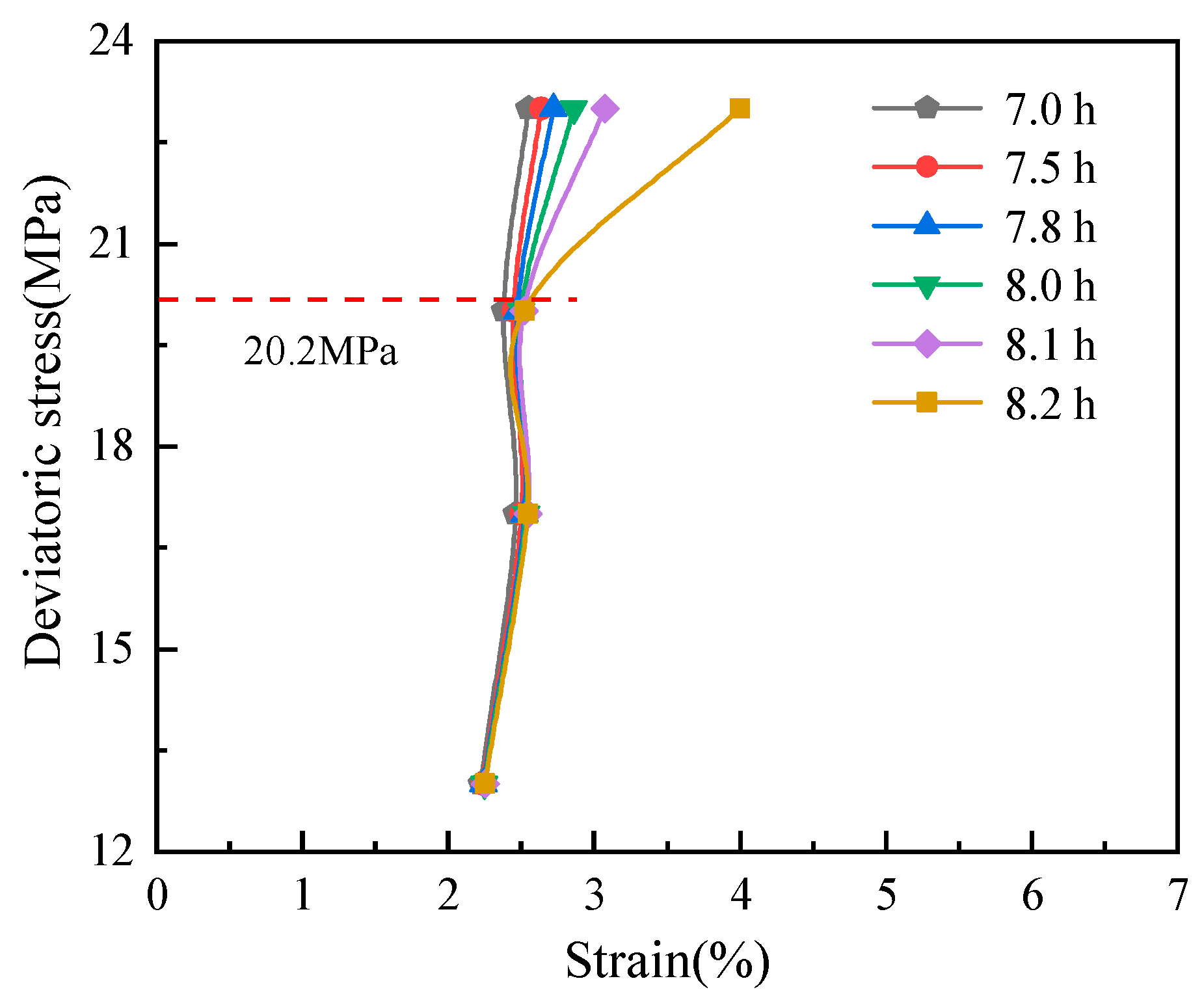 Sustainability 15 10369 g012