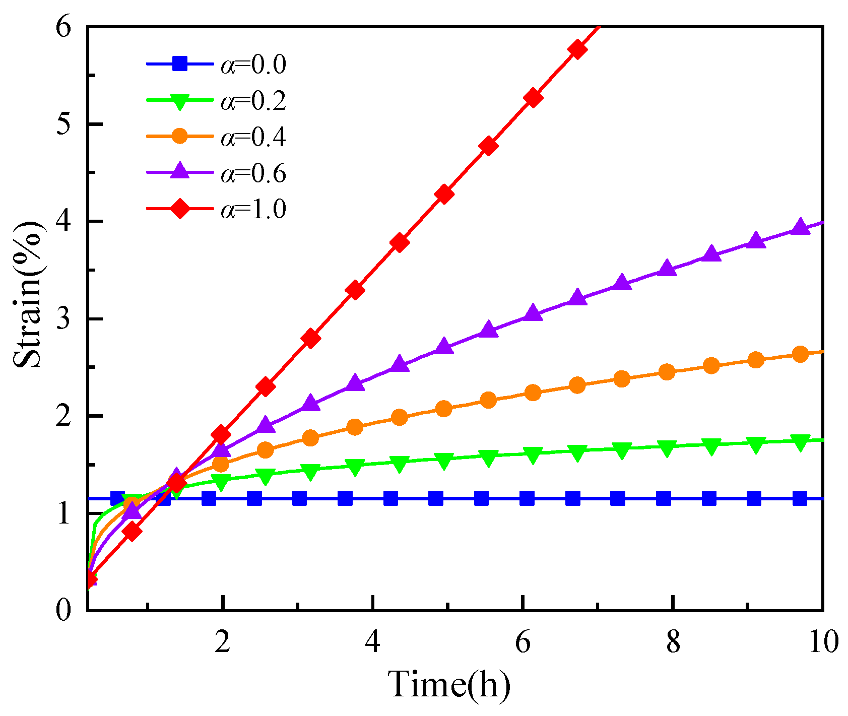 Sustainability 15 10369 g016