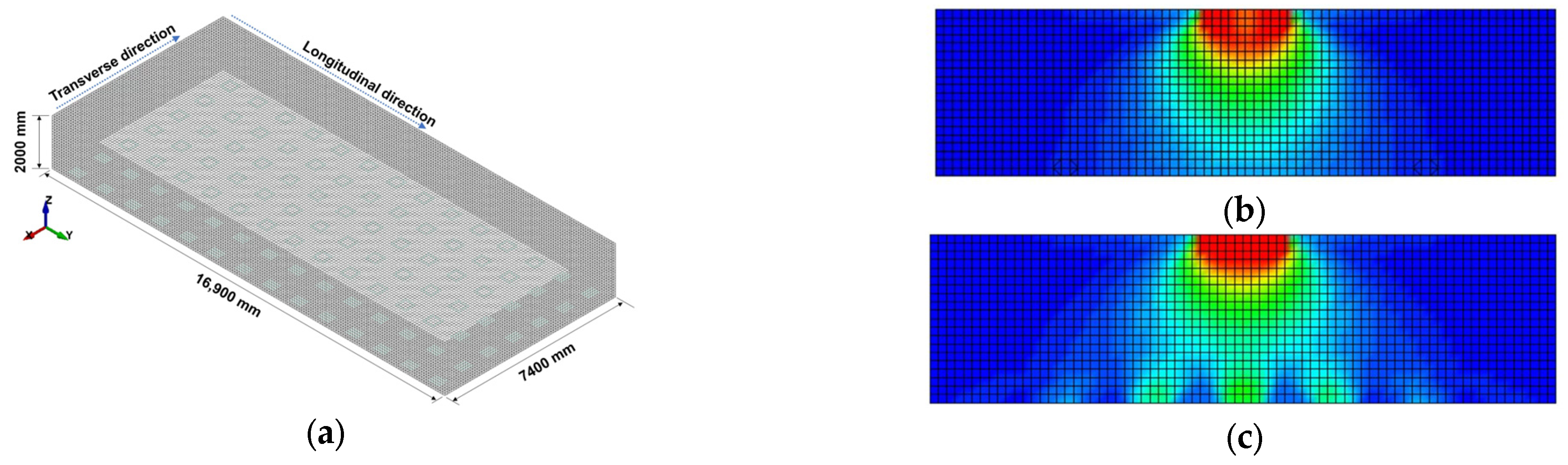 Sustainability 15 10372 g003