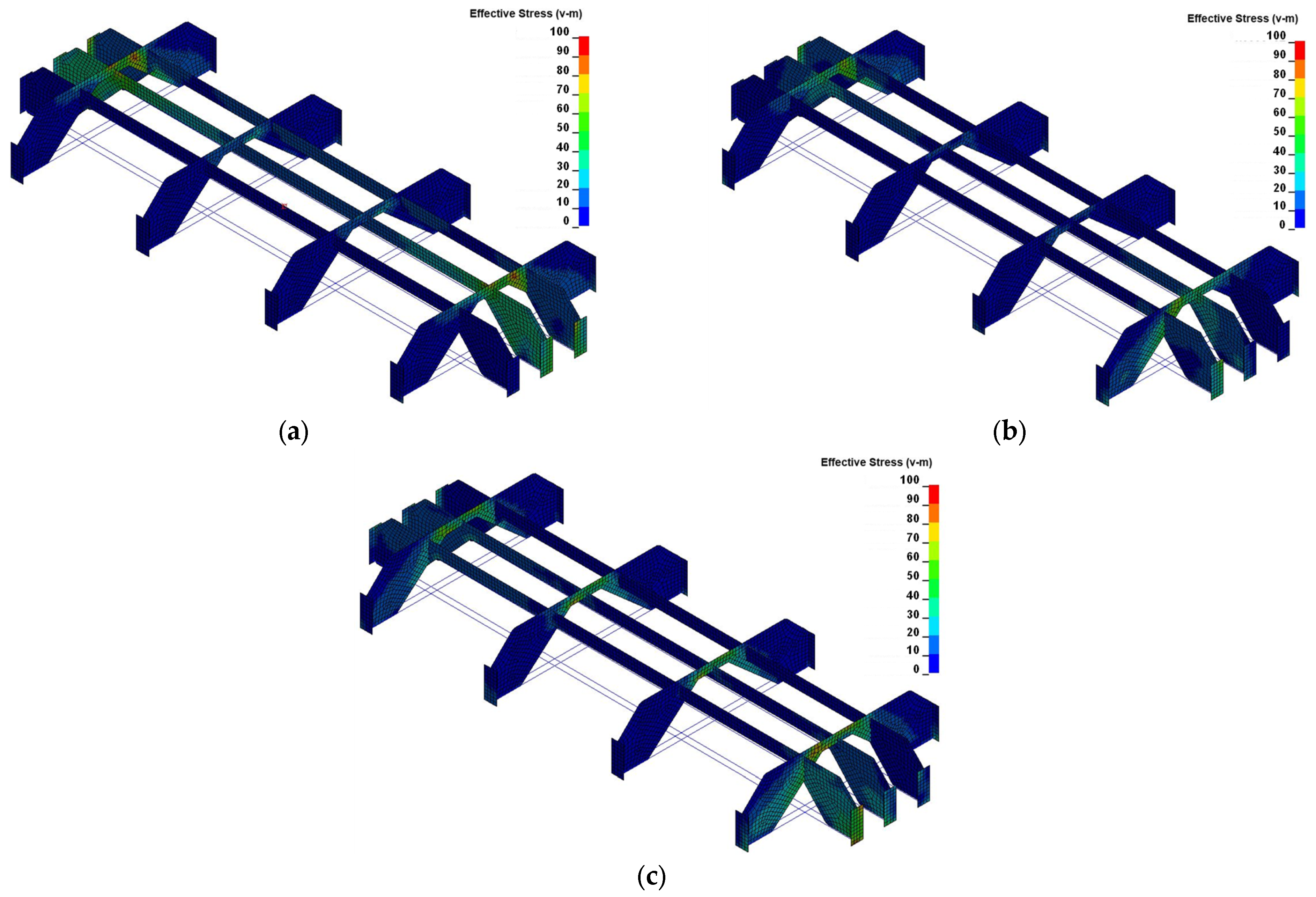 Sustainability 15 10372 g005