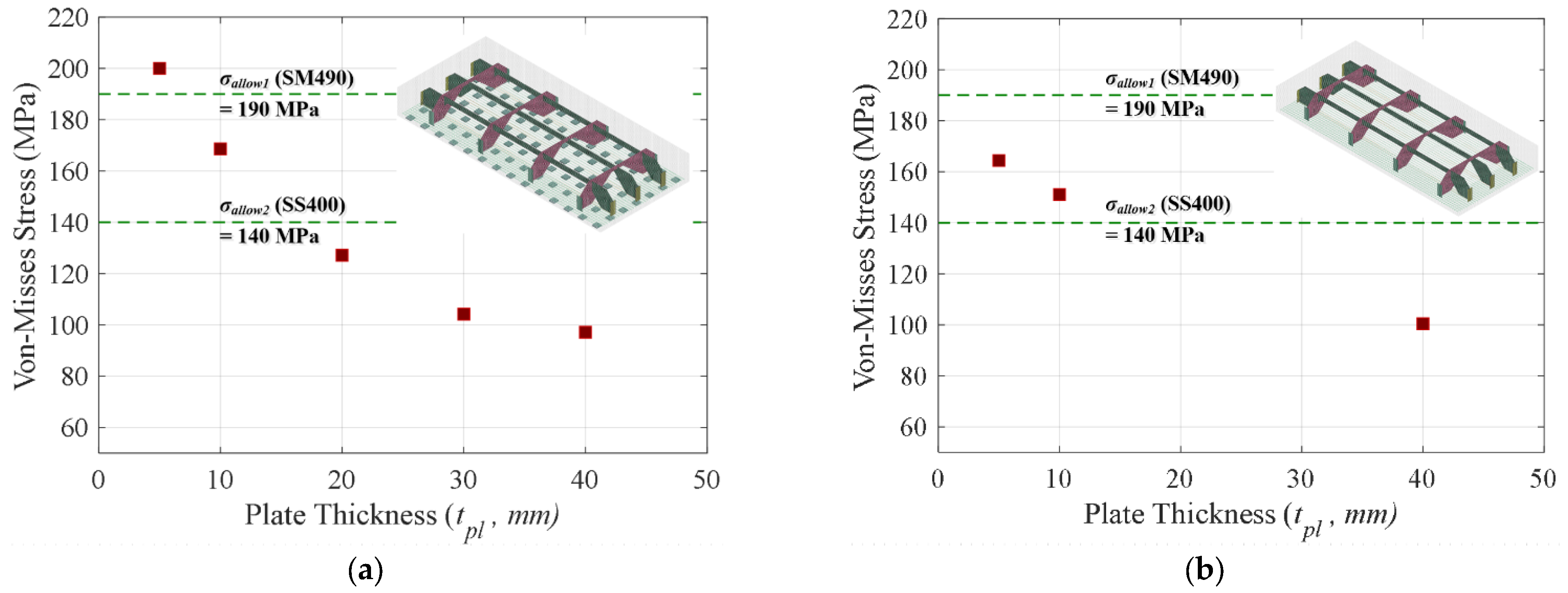 Sustainability 15 10372 g006