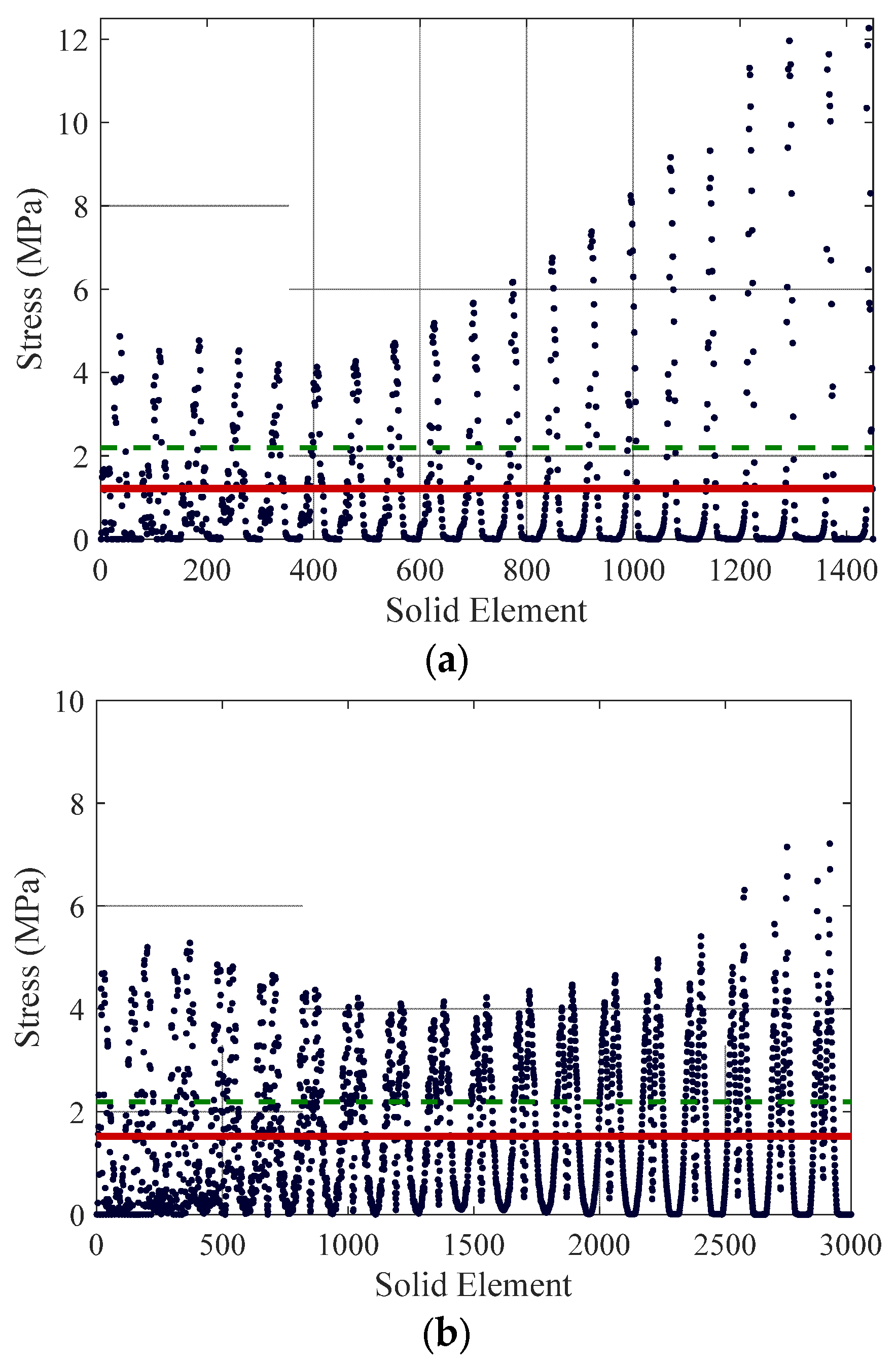 Sustainability 15 10372 g011