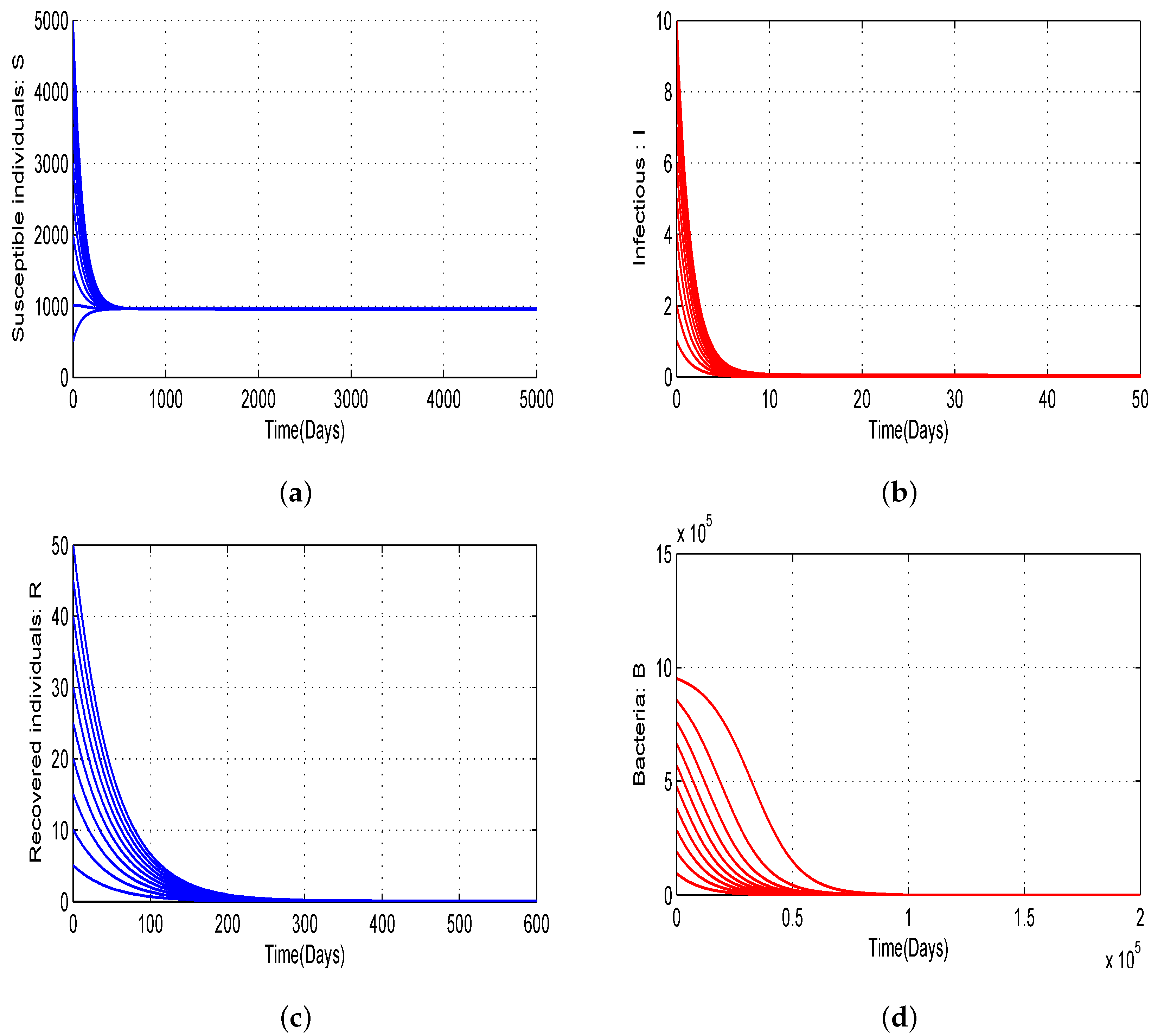 Sustainability 15 10384 g002 Sustainability 15 10384 g002