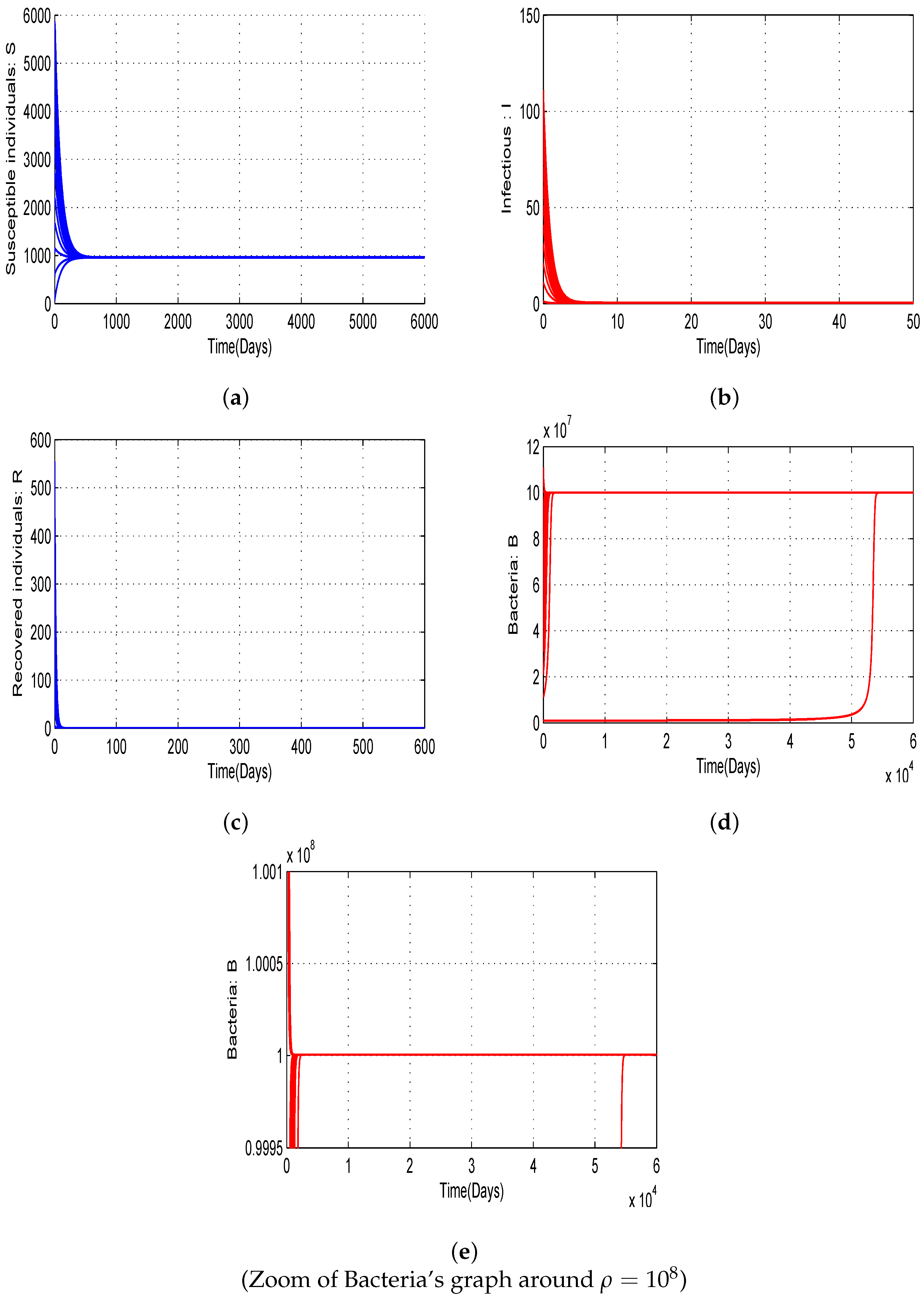 Sustainability 15 10384 g004 Sustainability 15 10384 g004