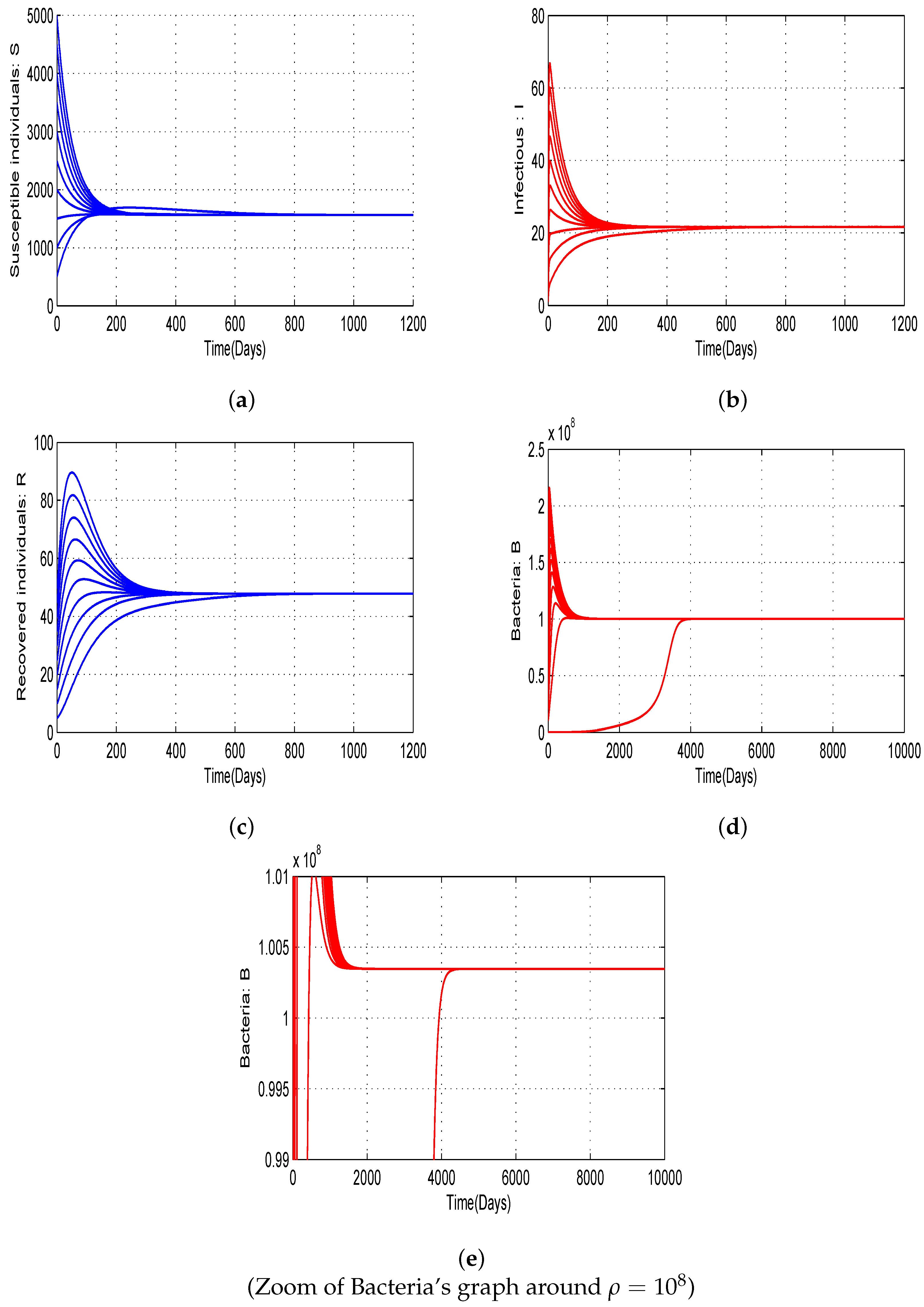 Sustainability 15 10384 g005 Sustainability 15 10384 g005