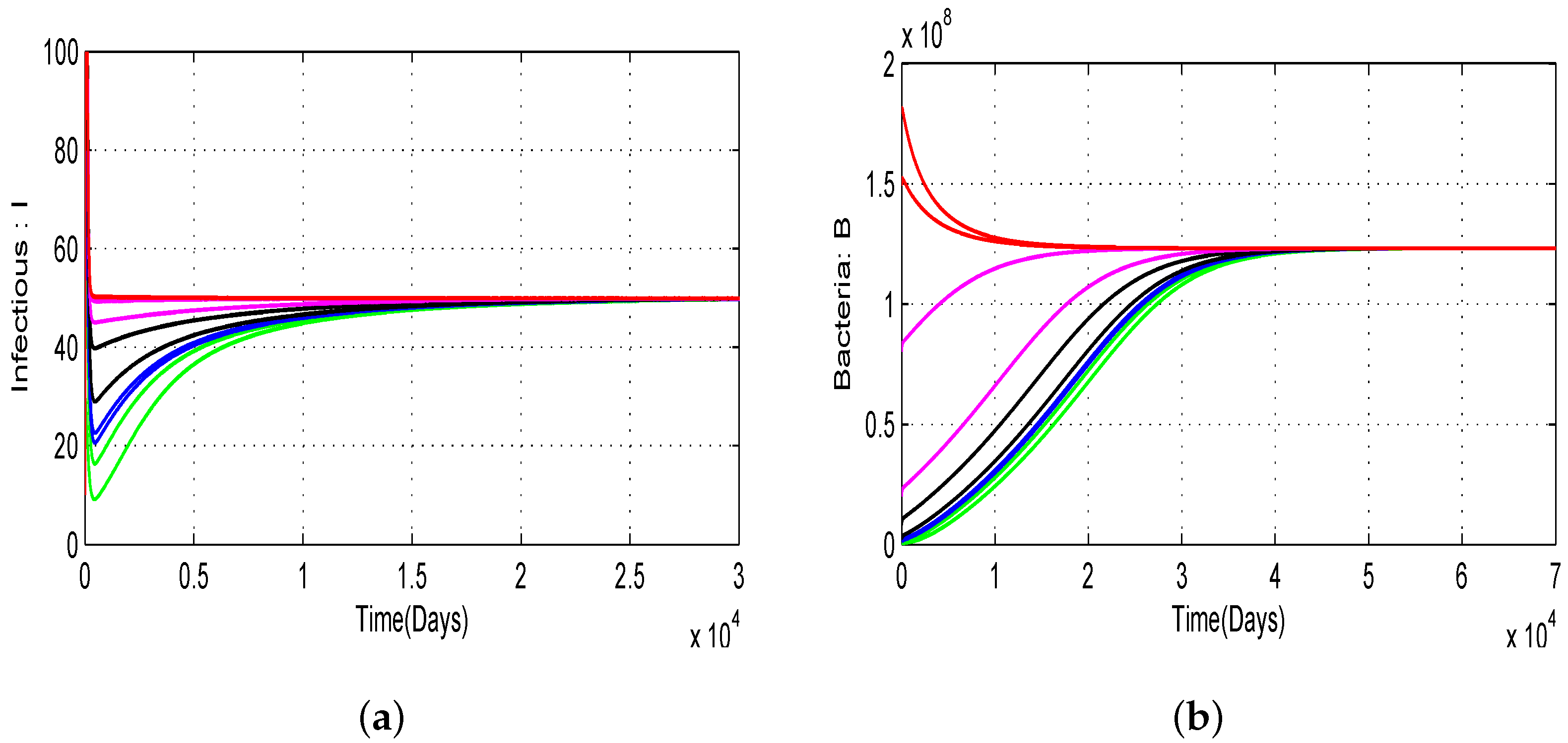 Sustainability 15 10384 g006 Sustainability 15 10384 g006