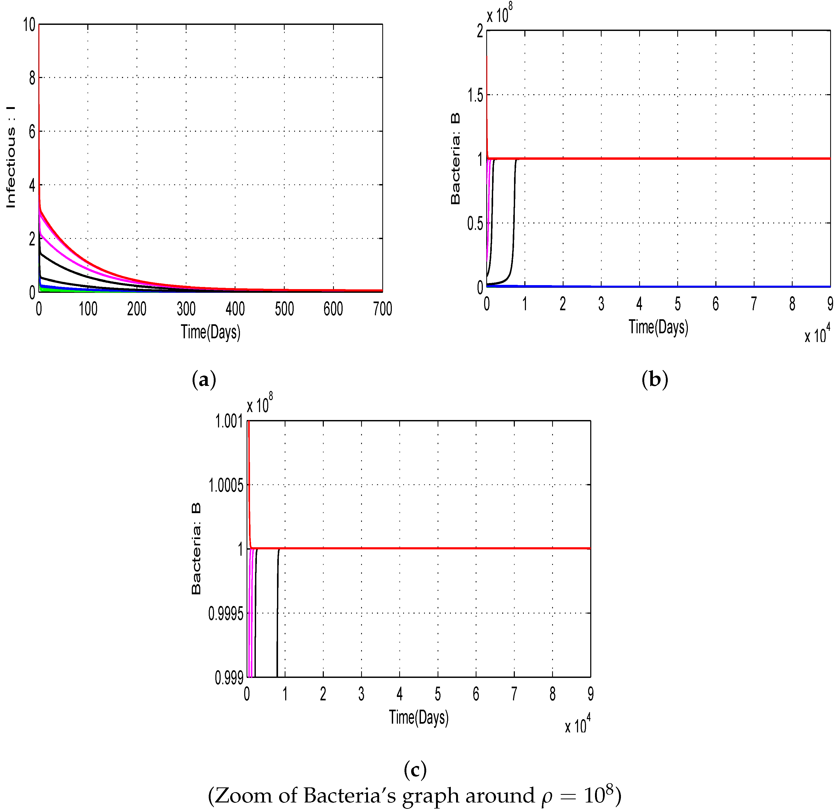 Sustainability 15 10384 g007 Sustainability 15 10384 g007