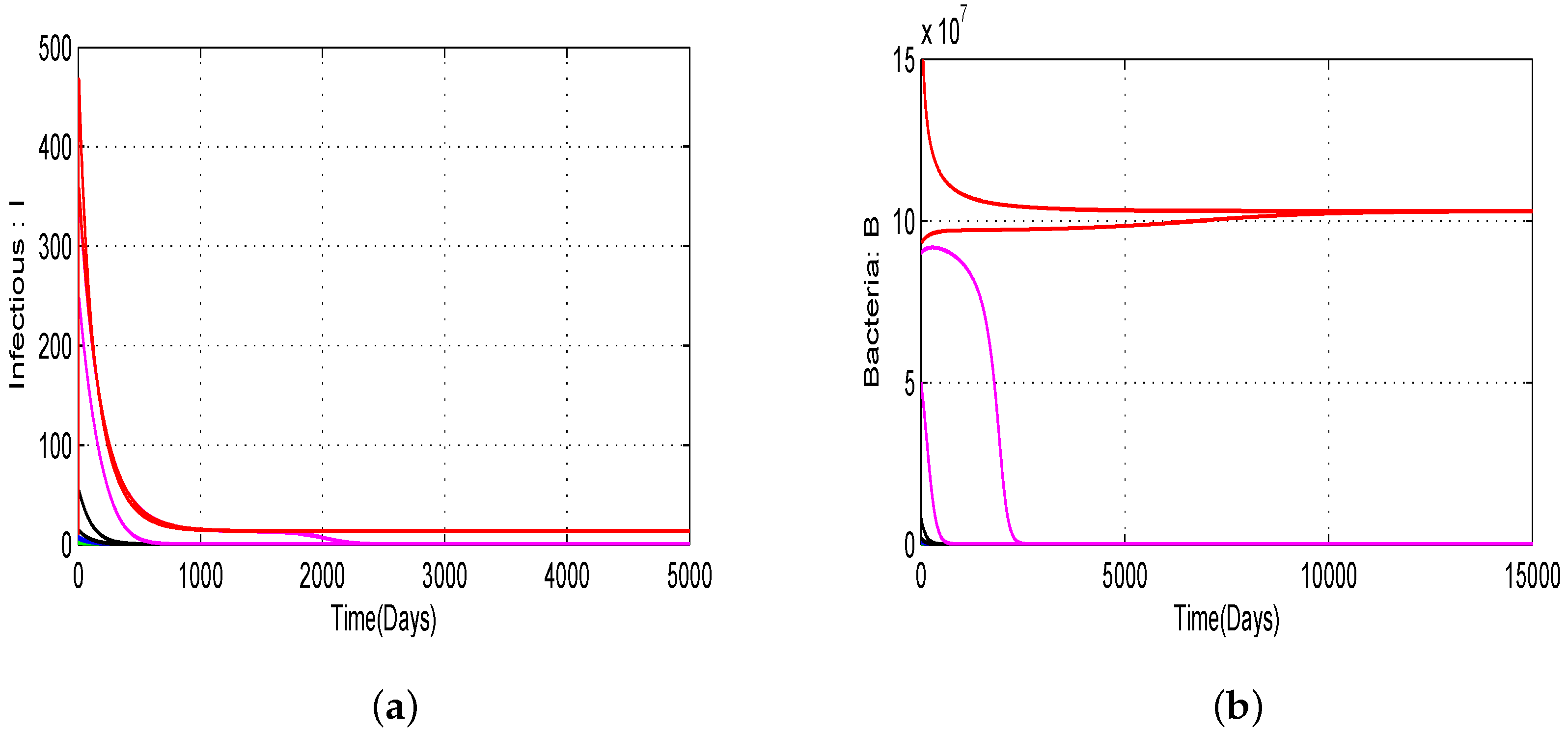 Sustainability 15 10384 g009 Sustainability 15 10384 g009