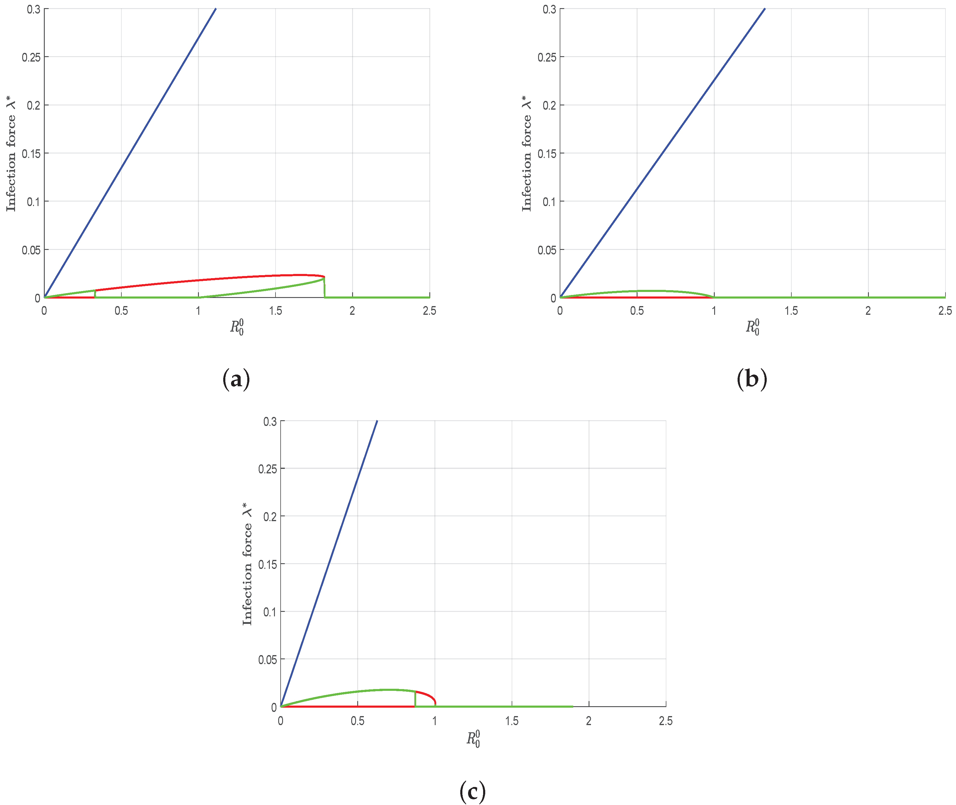 Sustainability 15 10384 g013 Sustainability 15 10384 g013