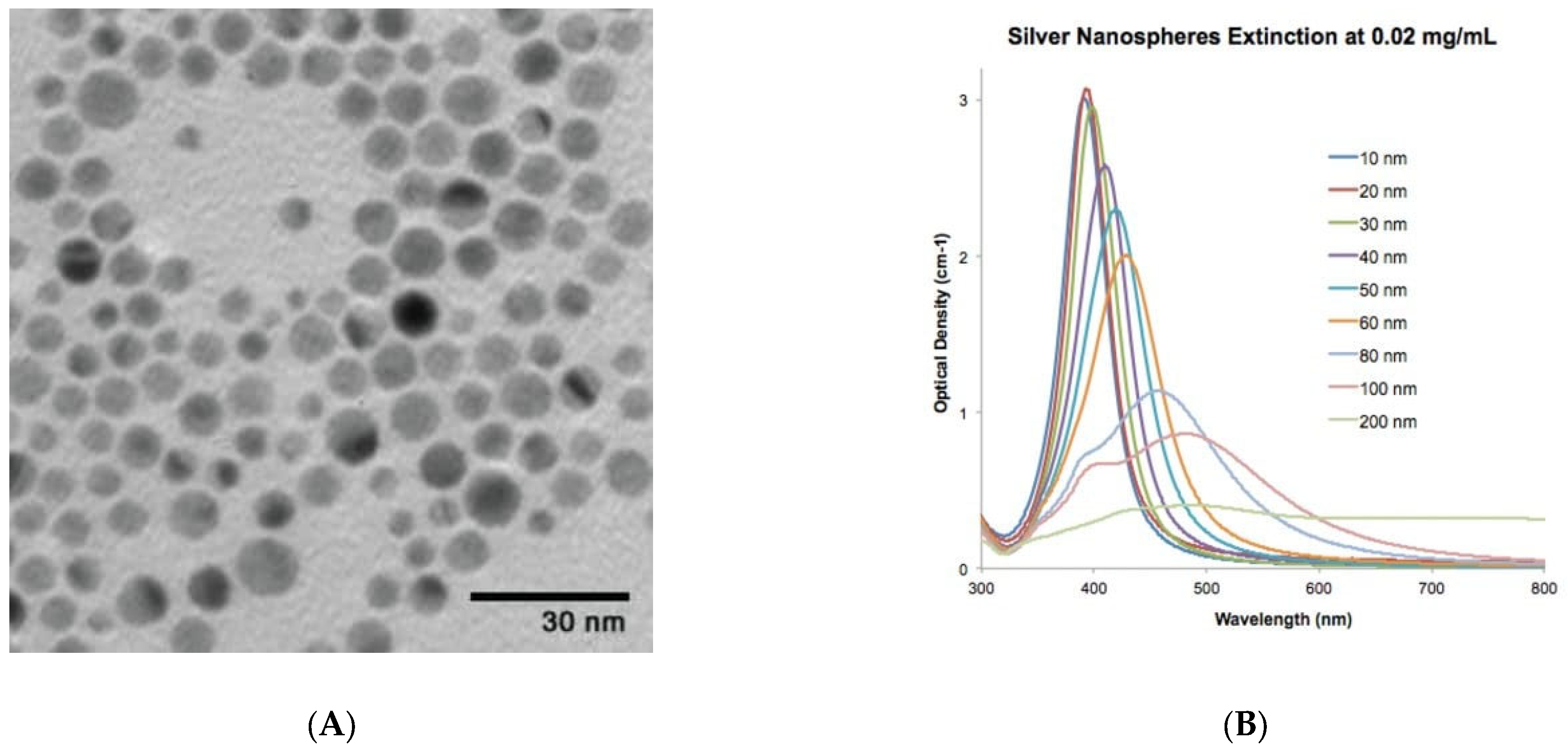 Sustainability 15 10395 g001