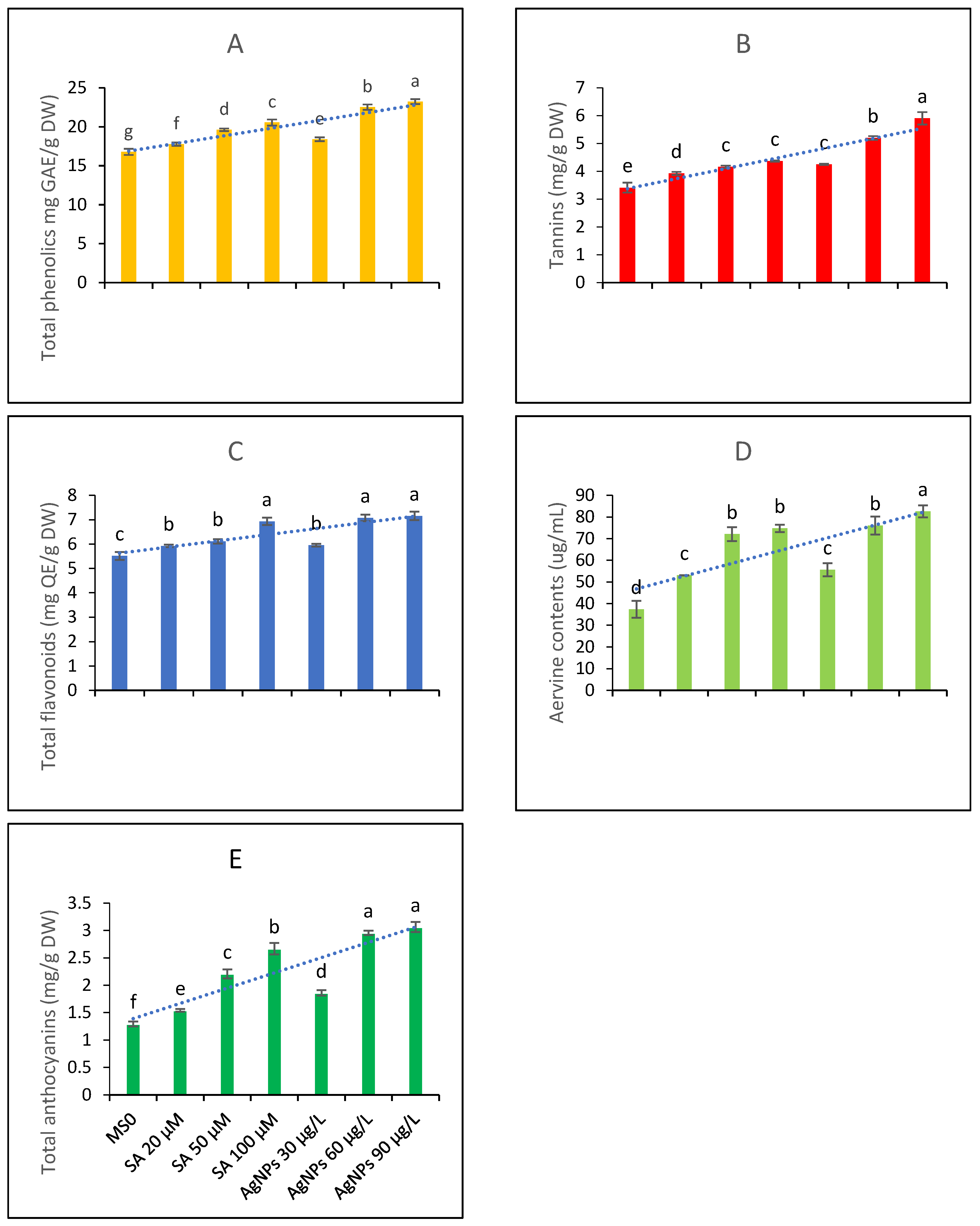 Sustainability 15 10395 g003