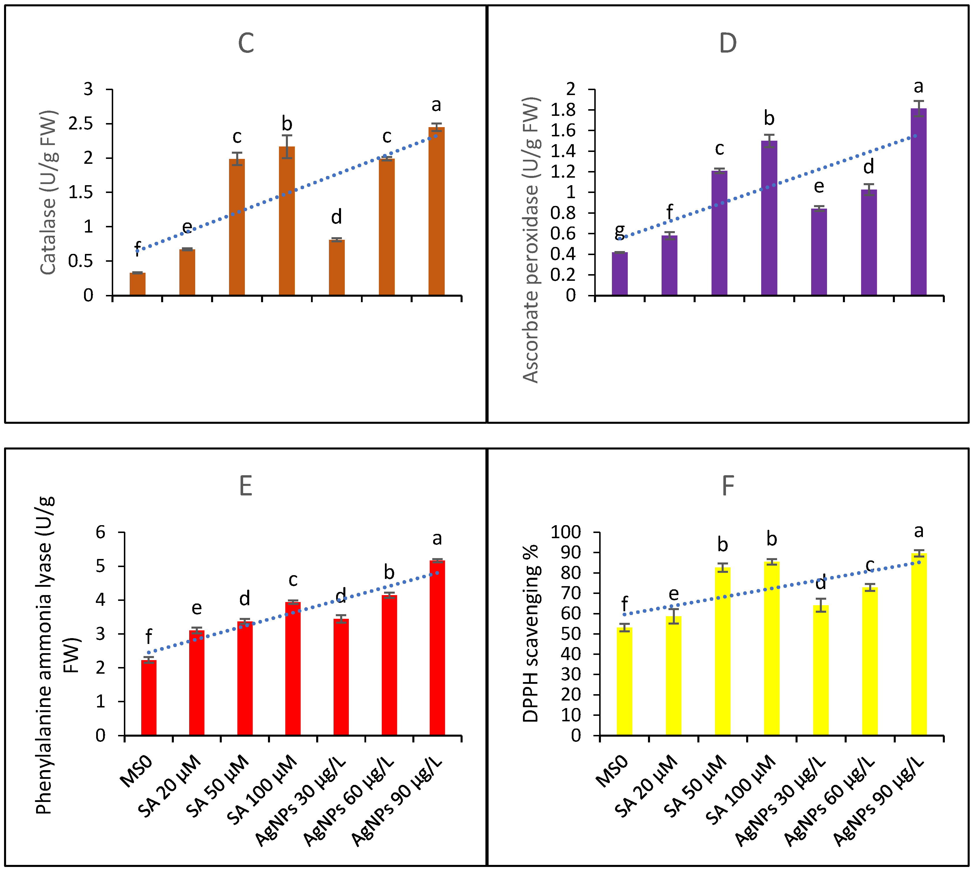 Sustainability 15 10395 g004b