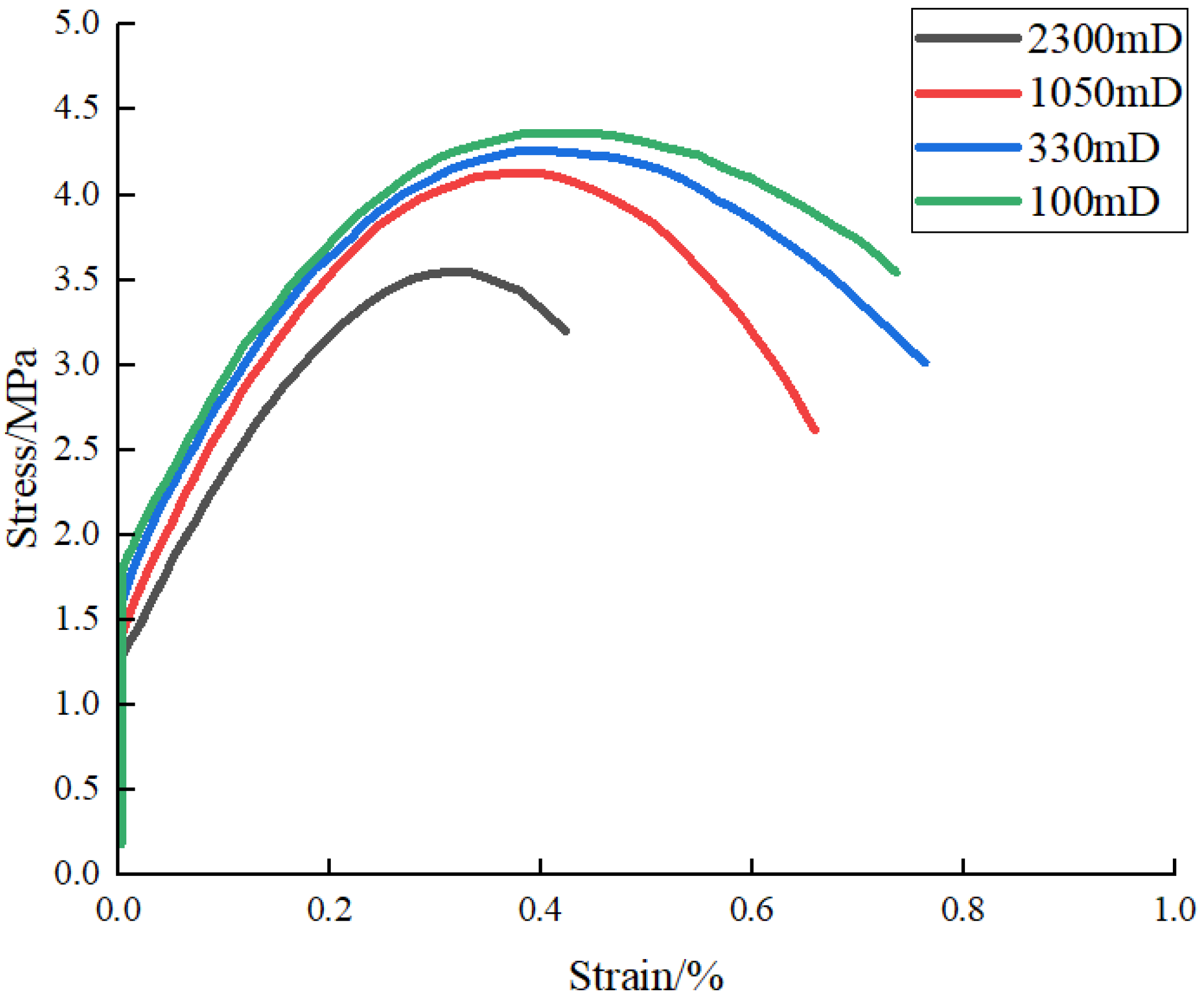 Sustainability 15 10444 g003