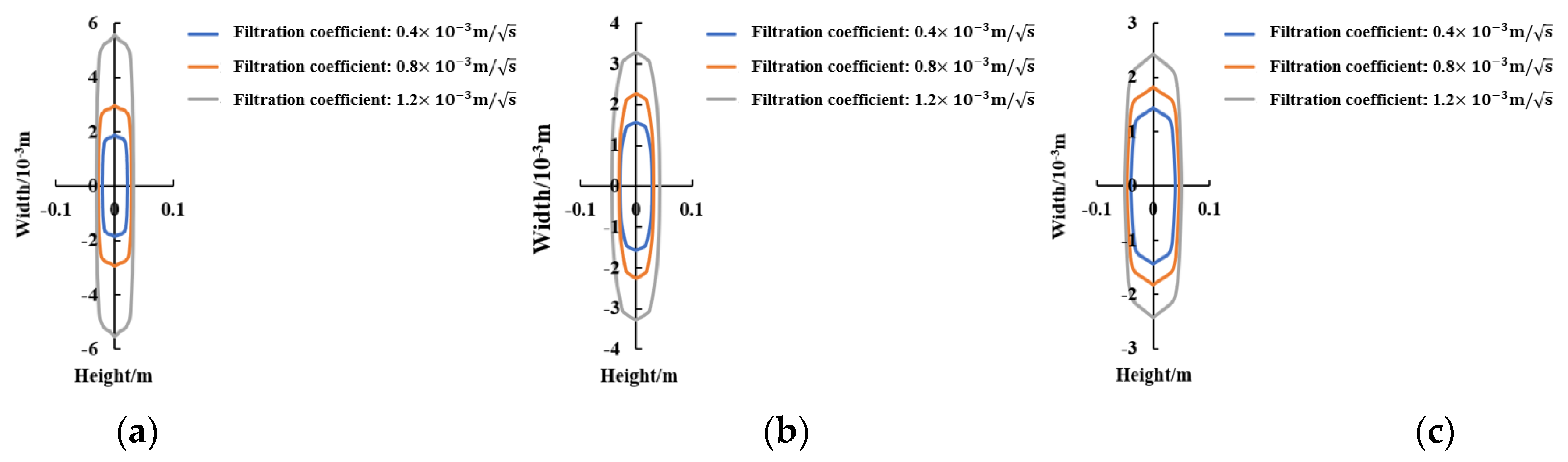 Sustainability 15 10444 g015