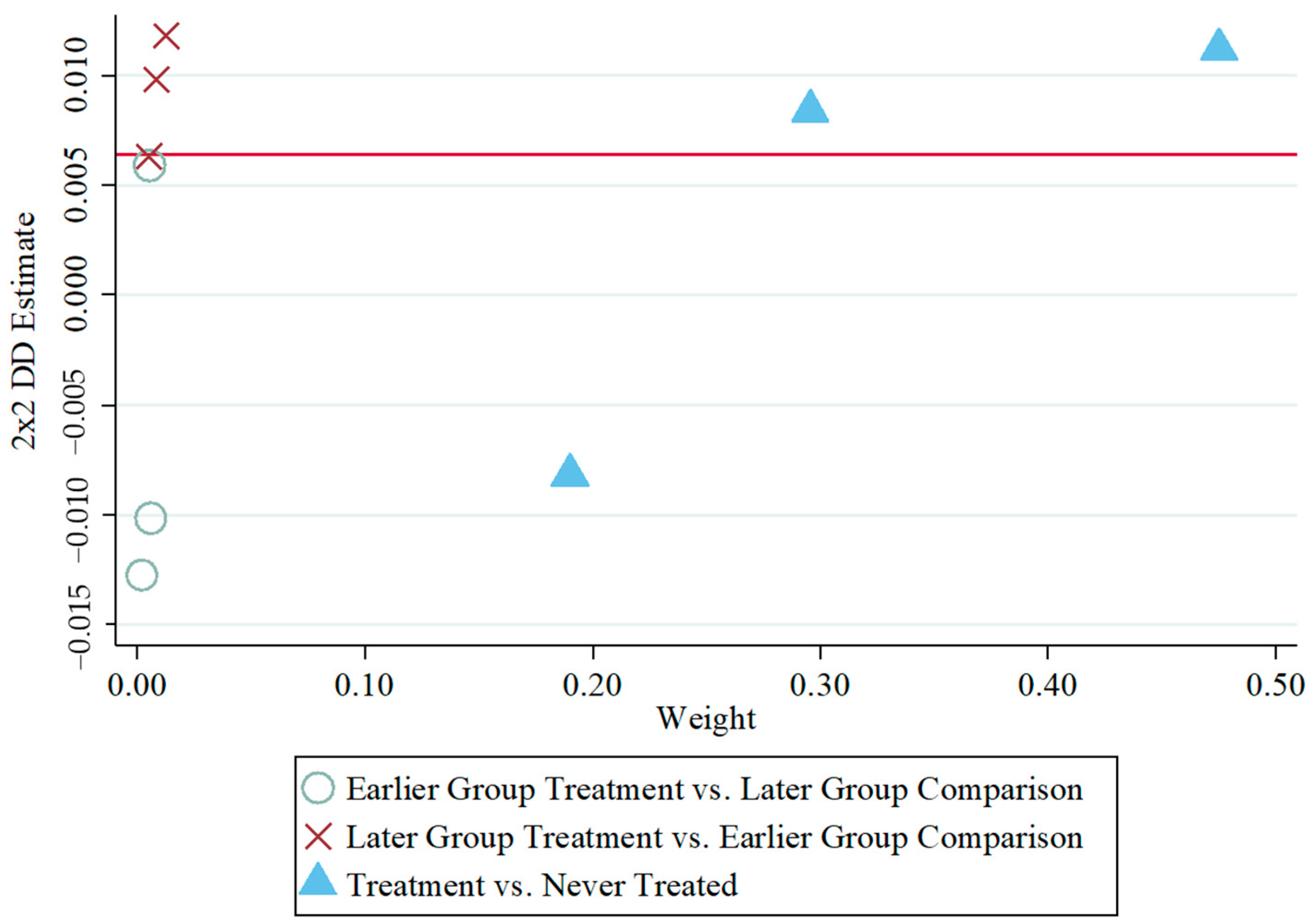 Sustainability 15 10448 g003