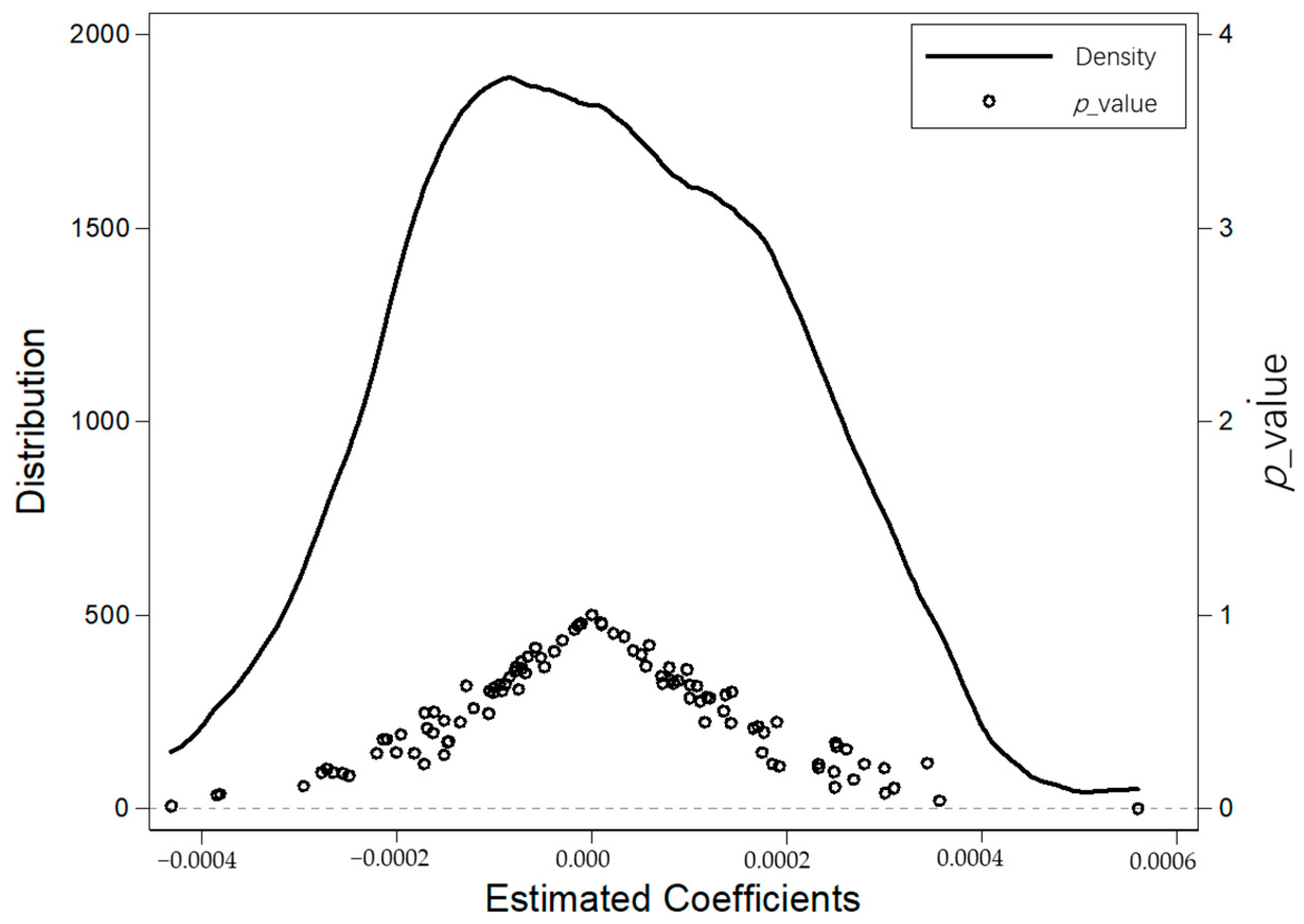 Sustainability 15 10448 g005