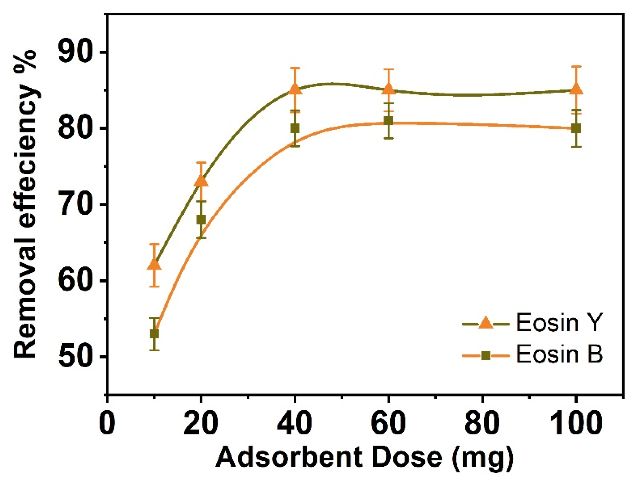 Sustainability 15 10451 g003