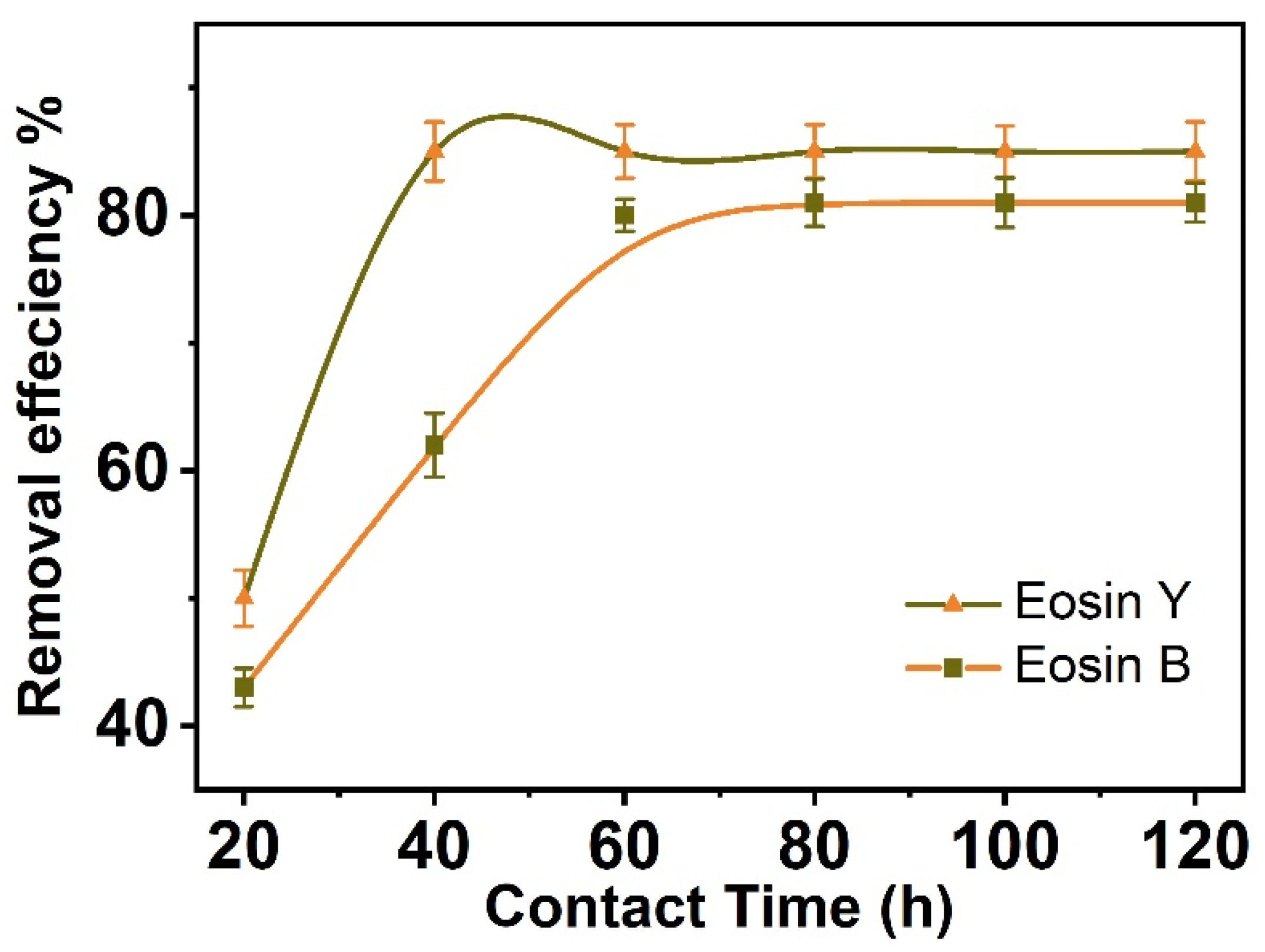 Sustainability 15 10451 g004