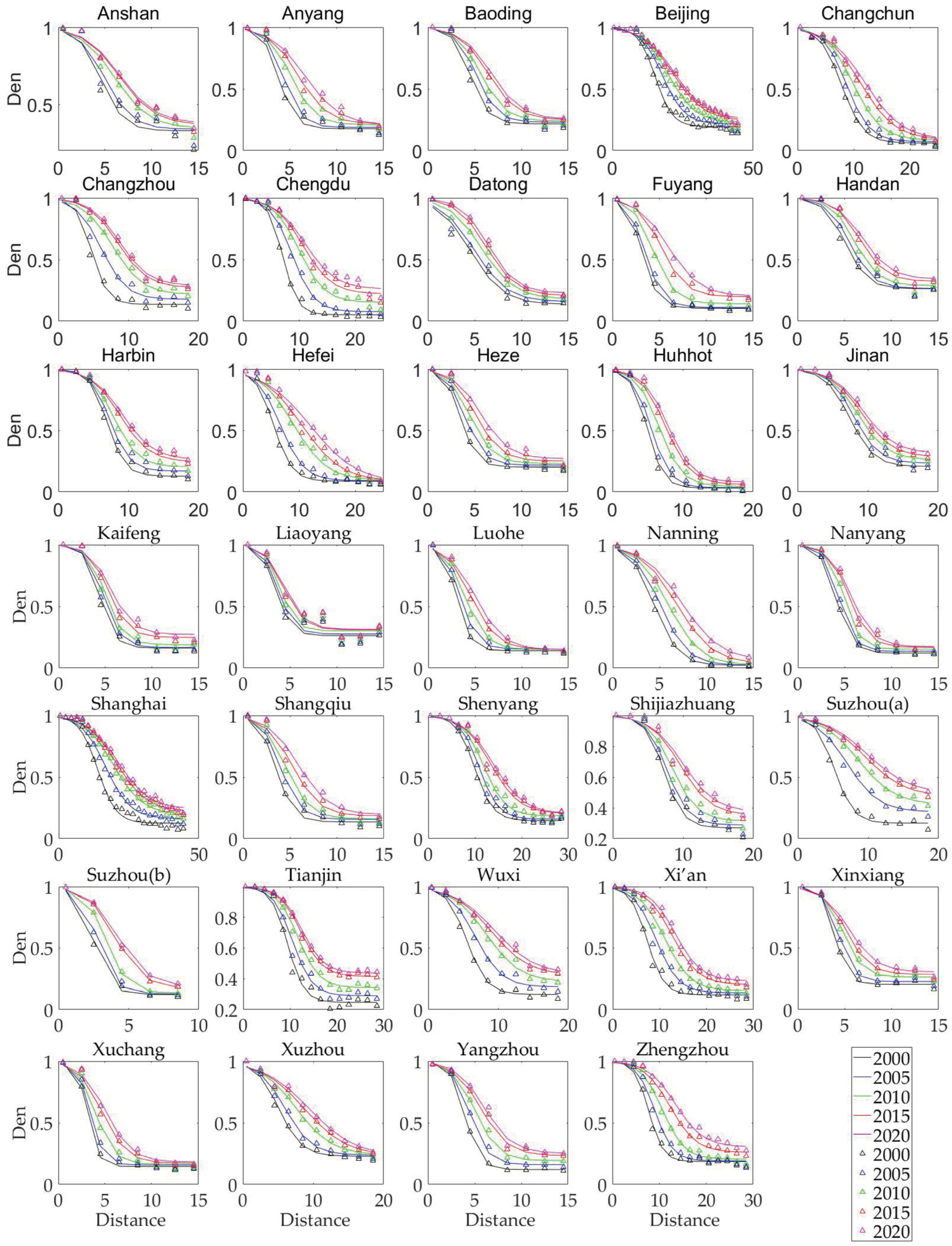 Sustainability 15 10464 g004