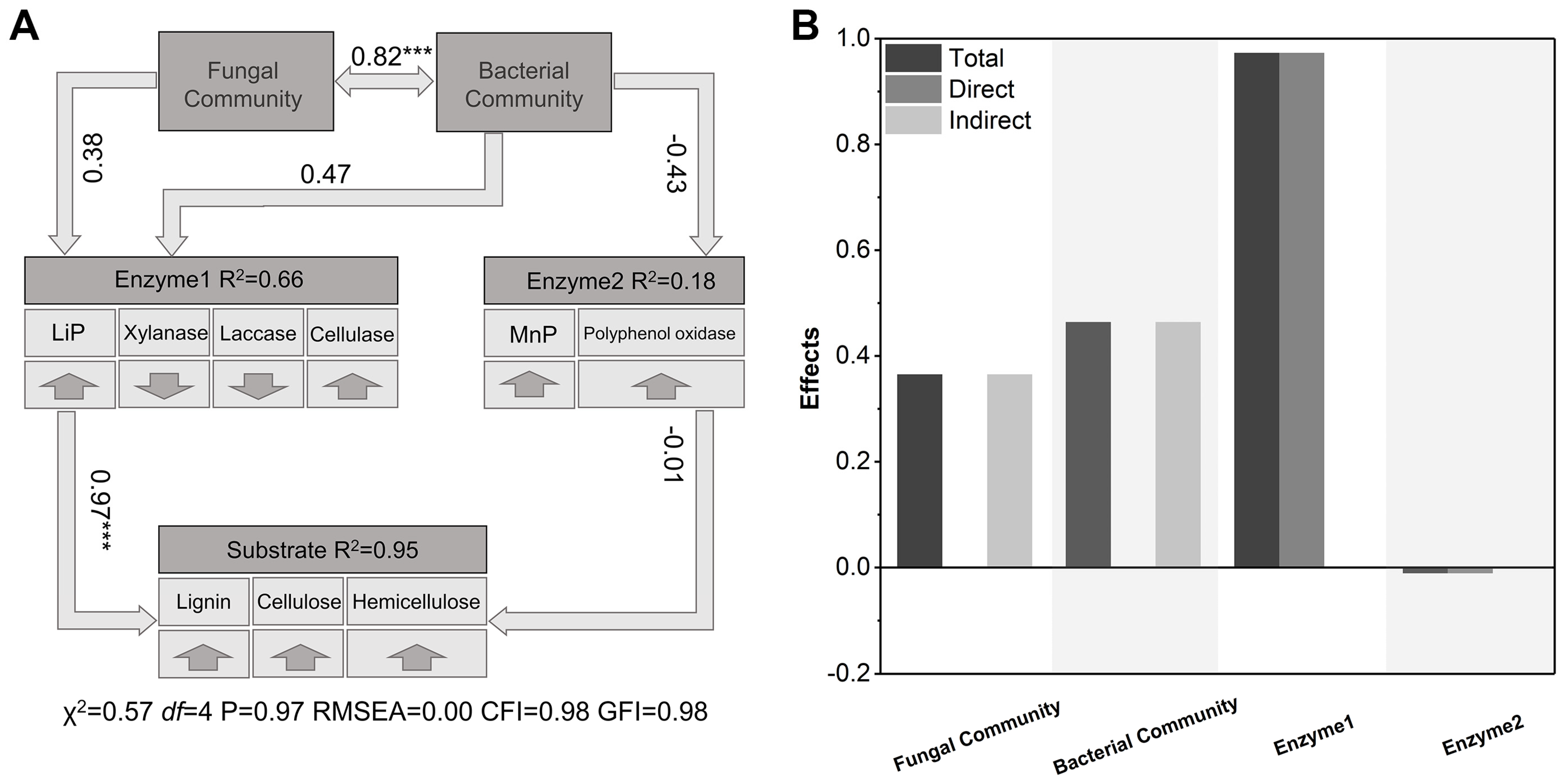 Sustainability 15 10483 g003