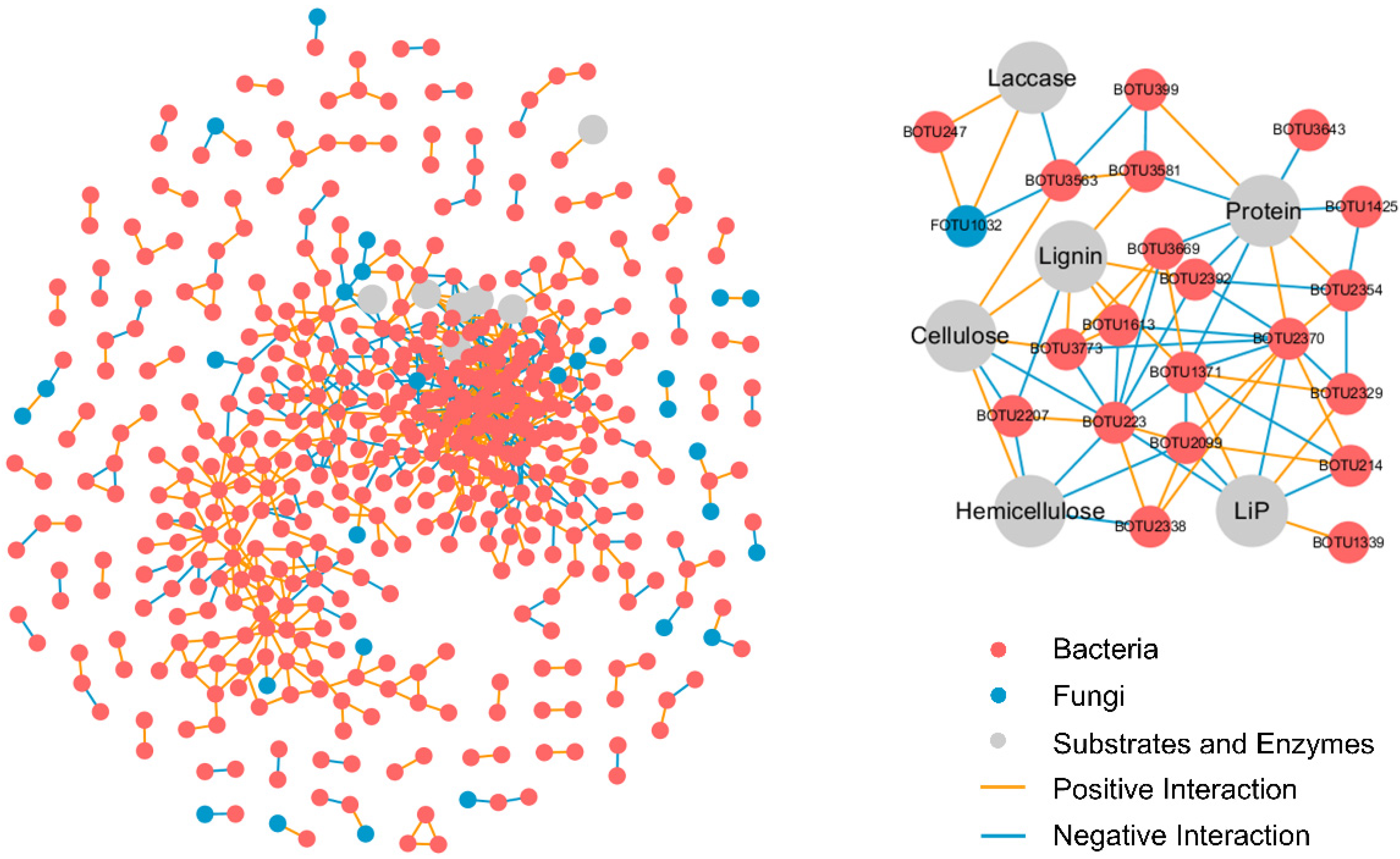 Sustainability 15 10483 g004