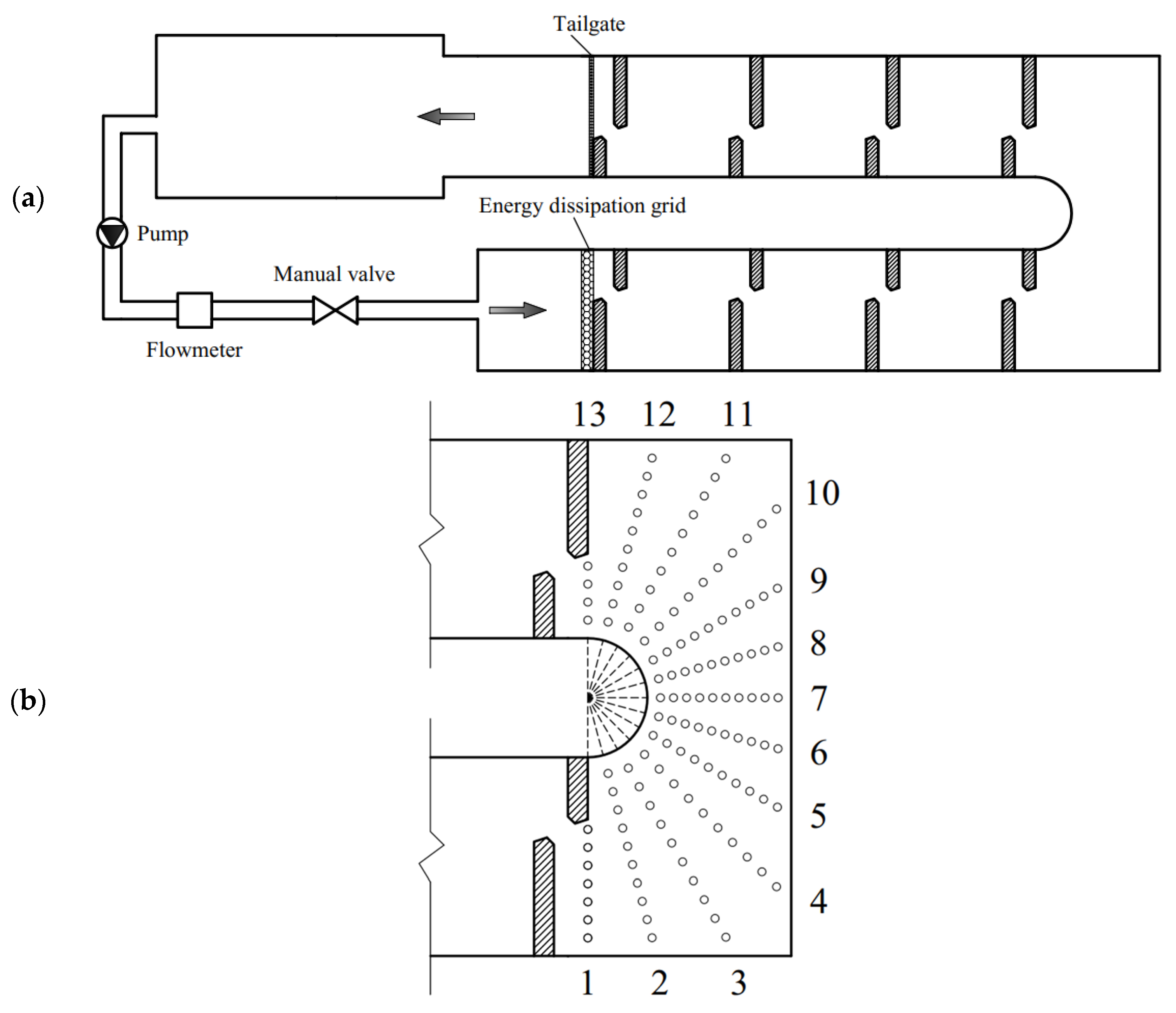 Sustainability 15 10498 g004 Sustainability 15 10498 g004