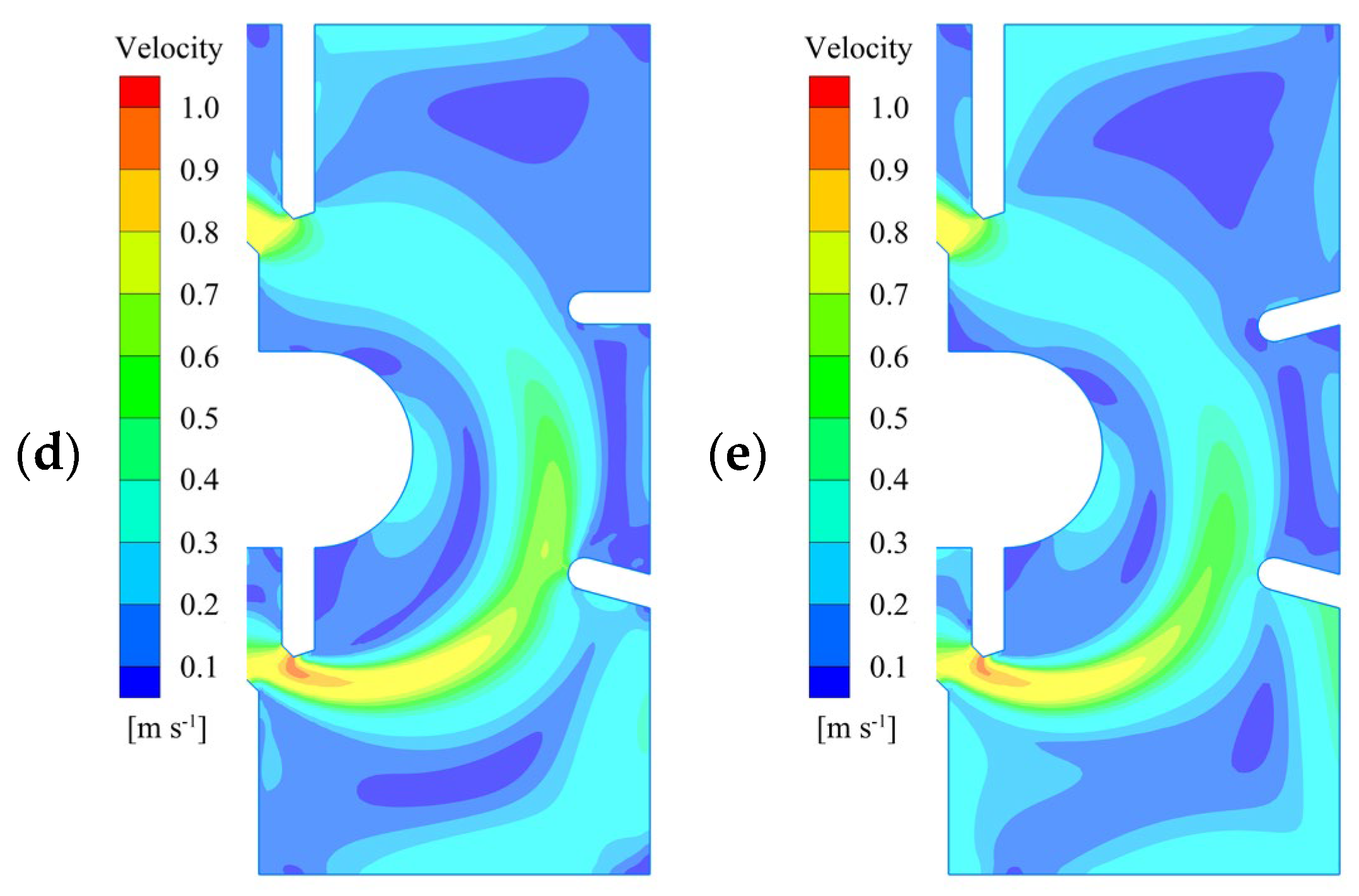Sustainability 15 10498 g006b Sustainability 15 10498 g006b