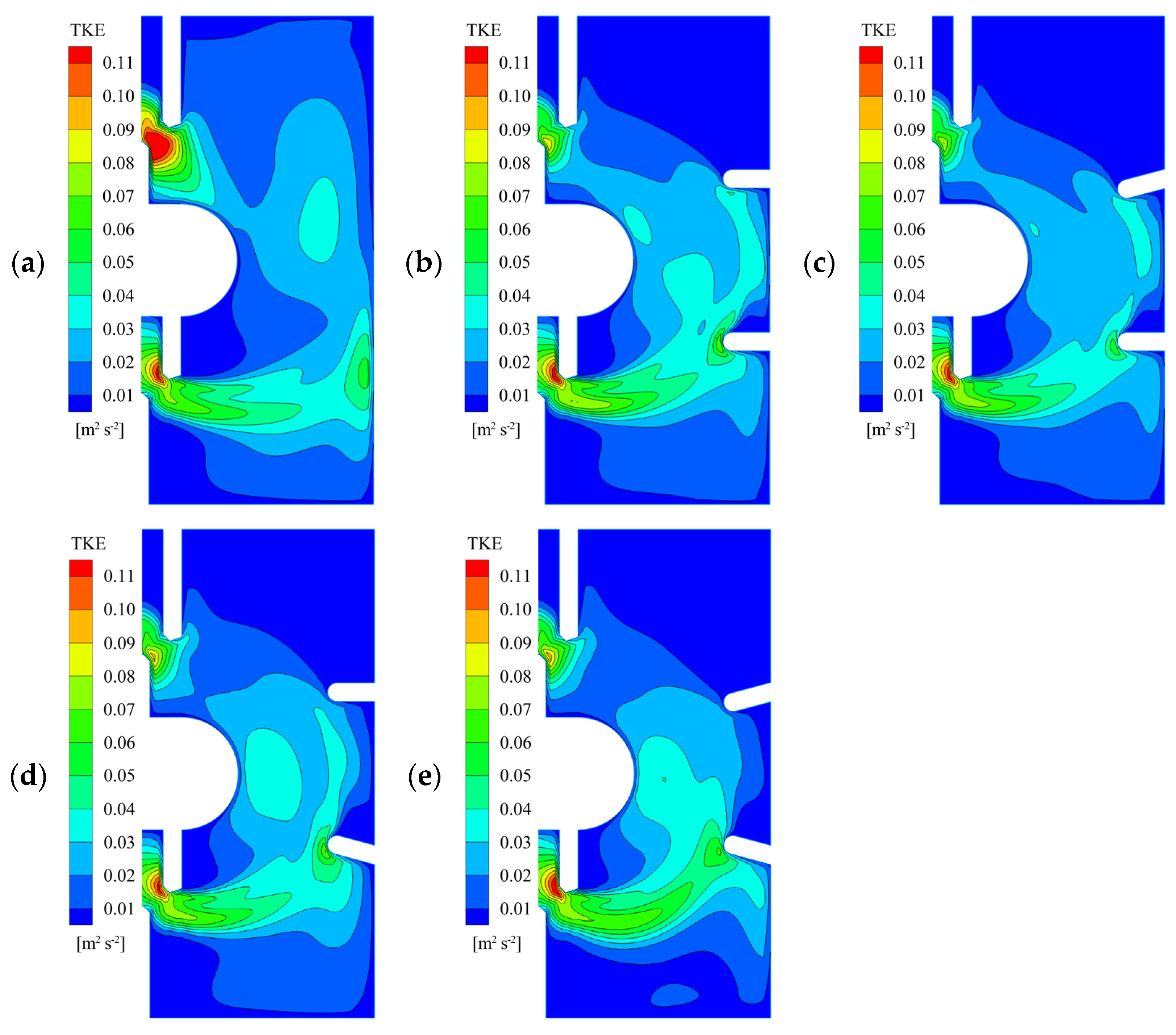 Sustainability 15 10498 g007 Sustainability 15 10498 g007
