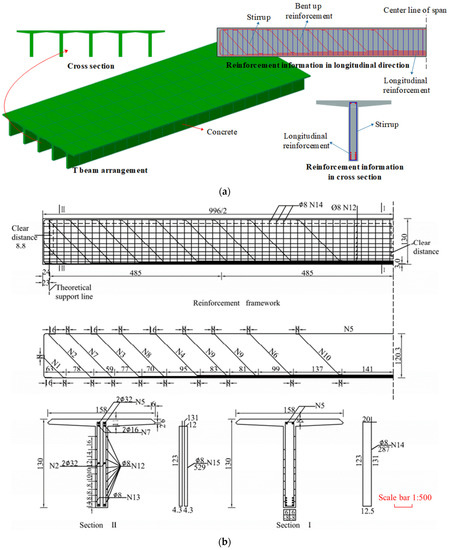 Brushed Stainless 32 Degree Upper Incline Corner for 1-1/2