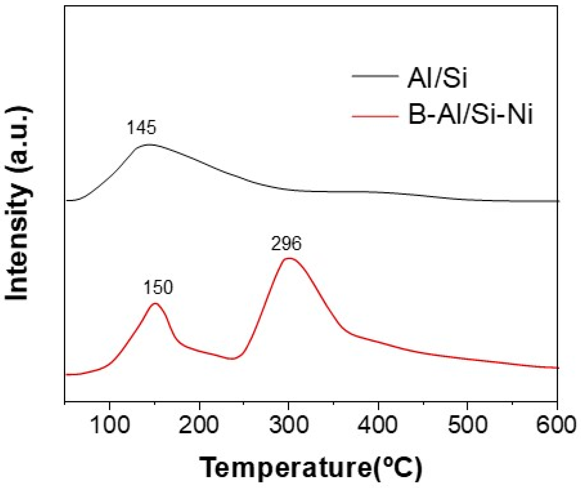 Sustainability 15 10522 g004 Sustainability 15 10522 g004