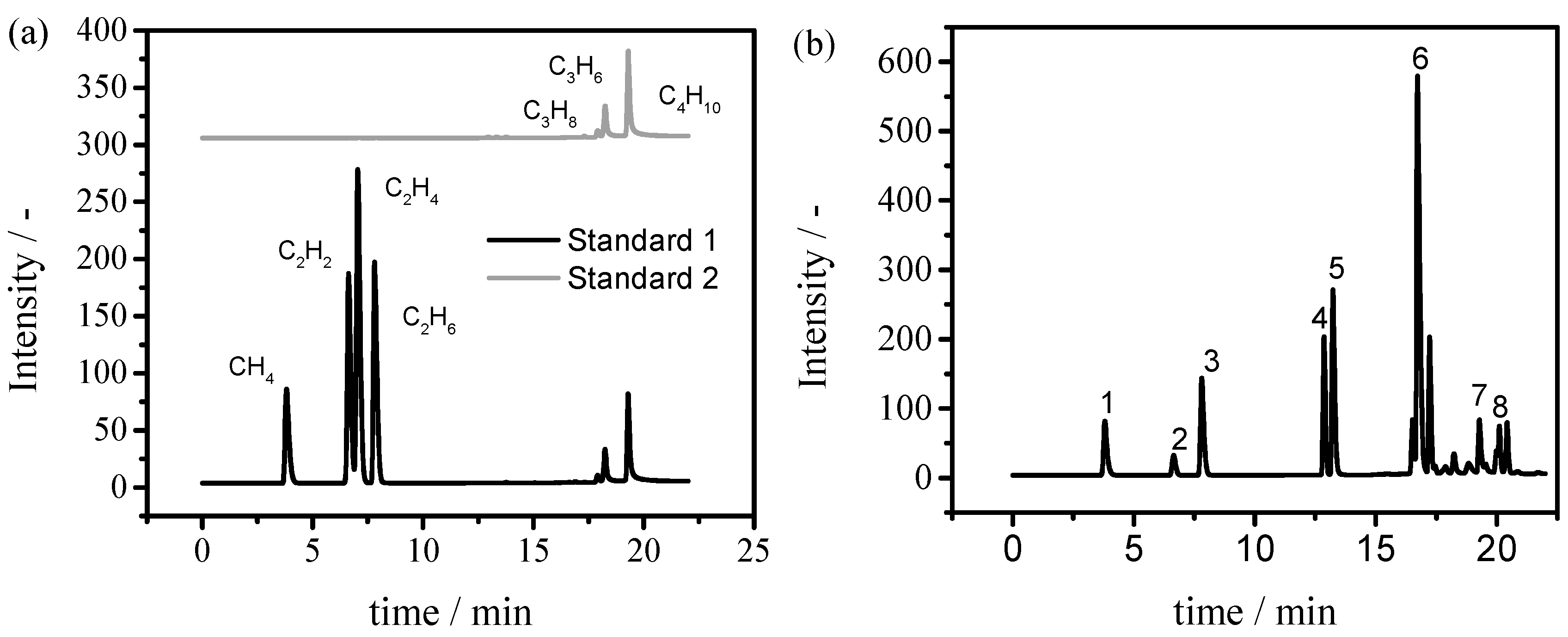 Sustainability 15 10522 g005 Sustainability 15 10522 g005
