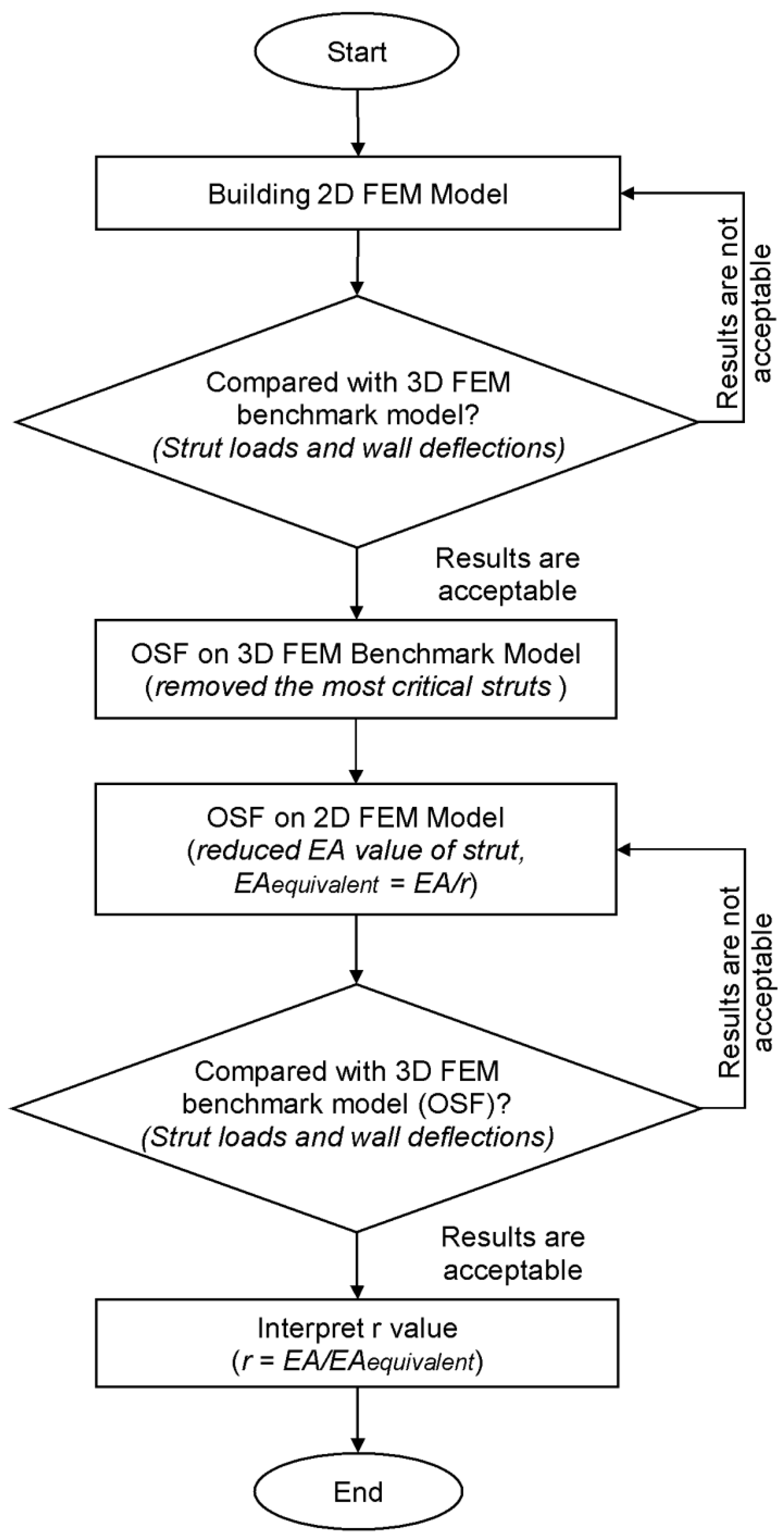 Sustainability 15 10530 g008