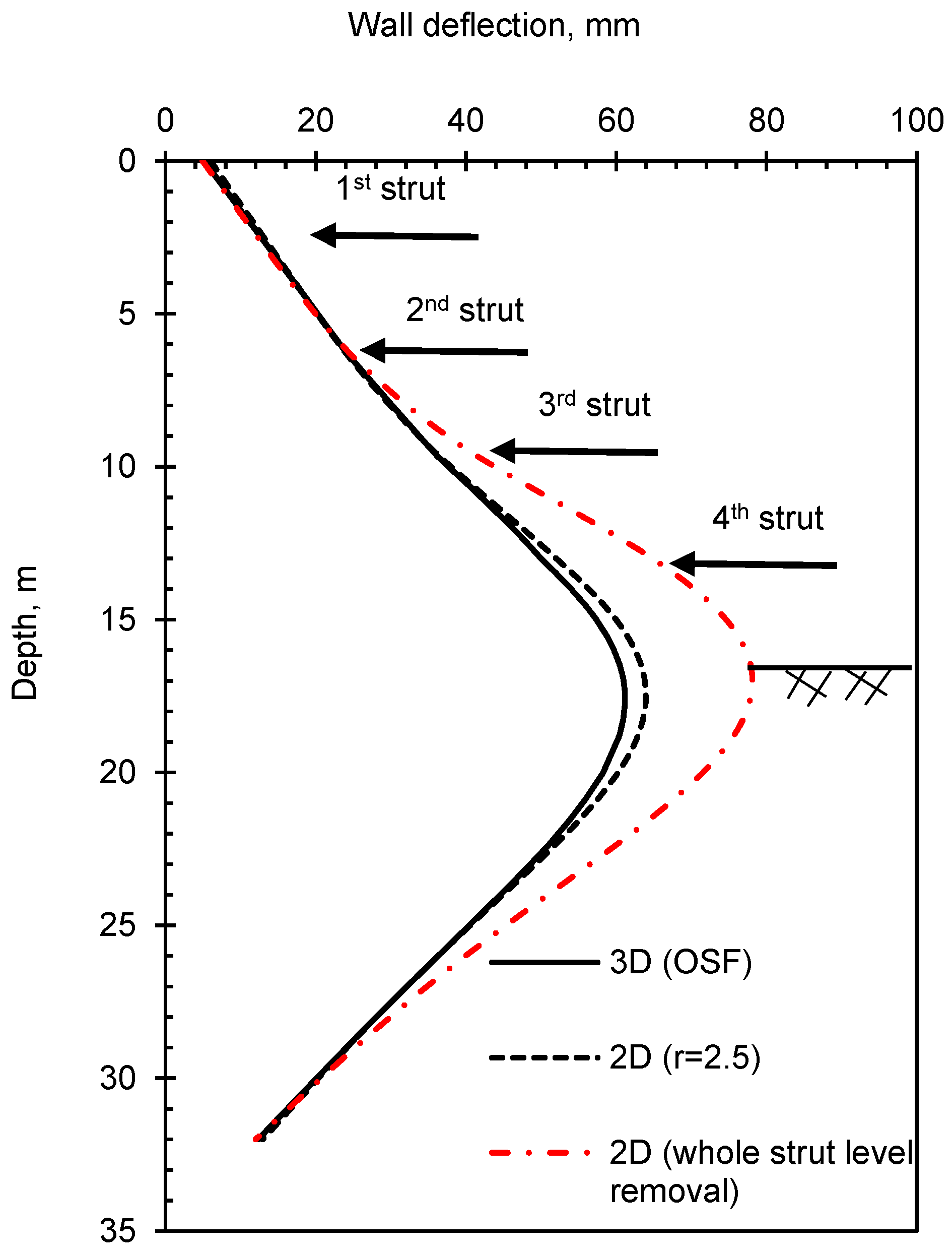 Sustainability 15 10530 g010