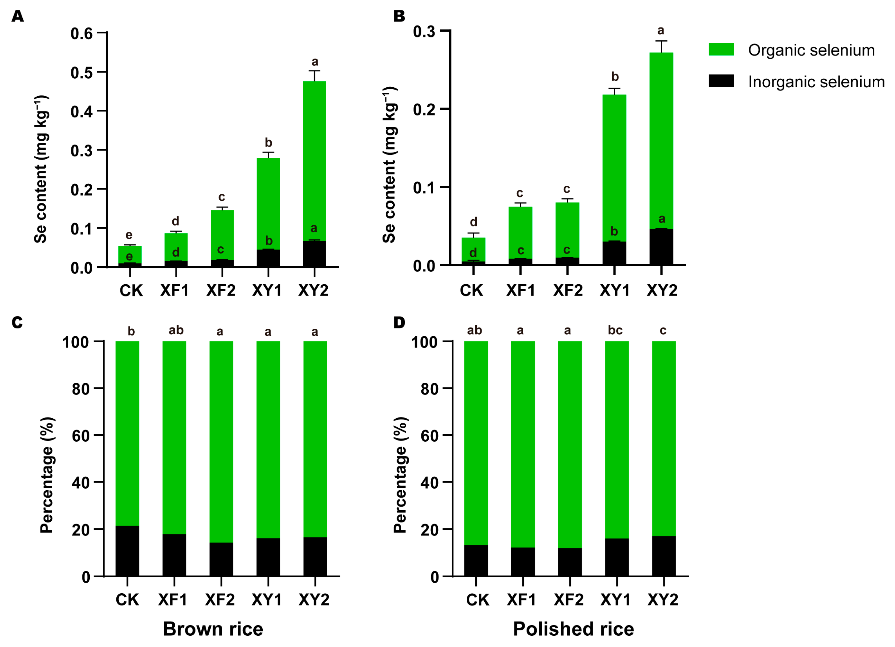 Sustainability 15 10553 g002 Sustainability 15 10553 g002