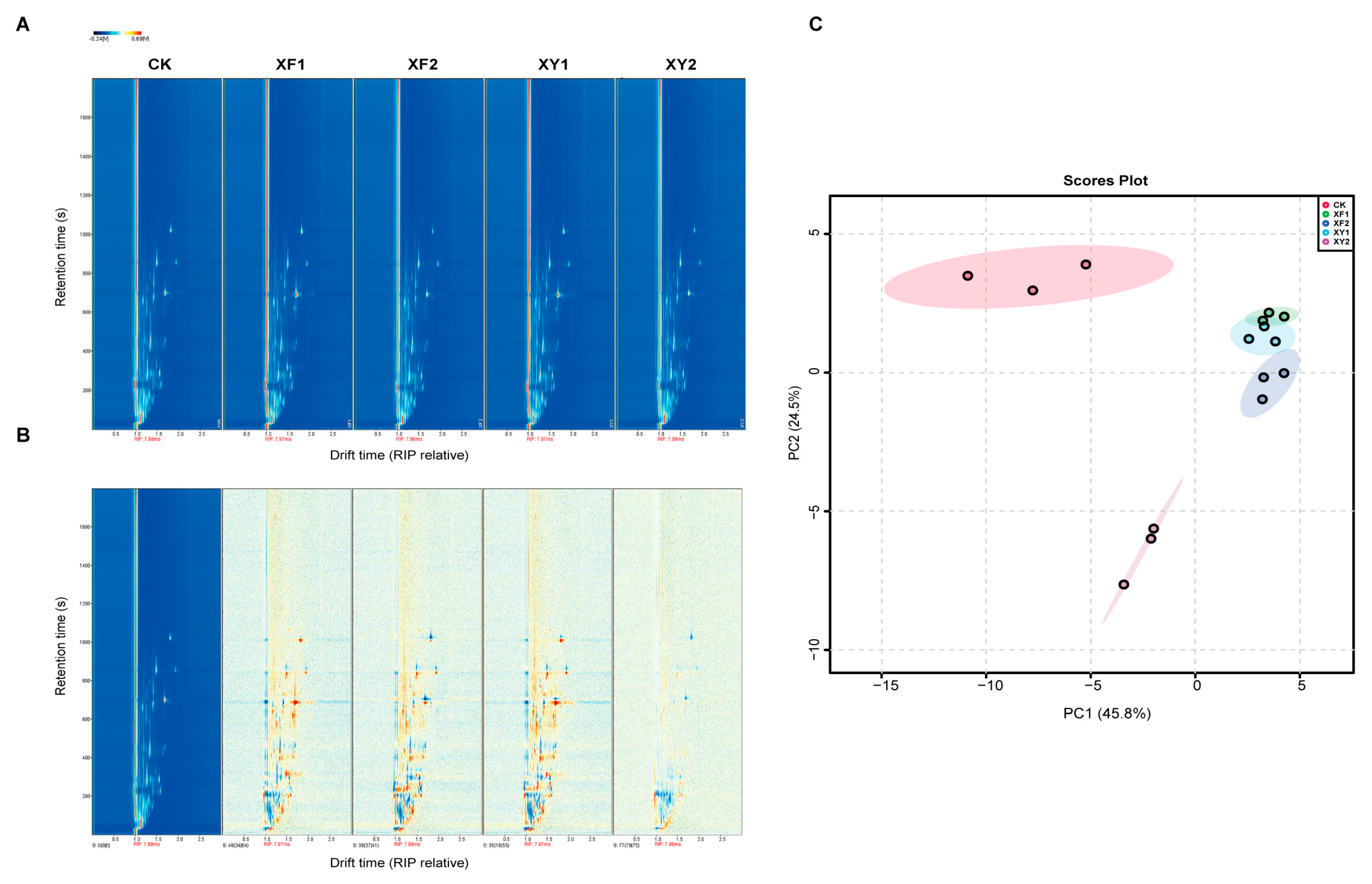 Sustainability 15 10553 g004 Sustainability 15 10553 g004