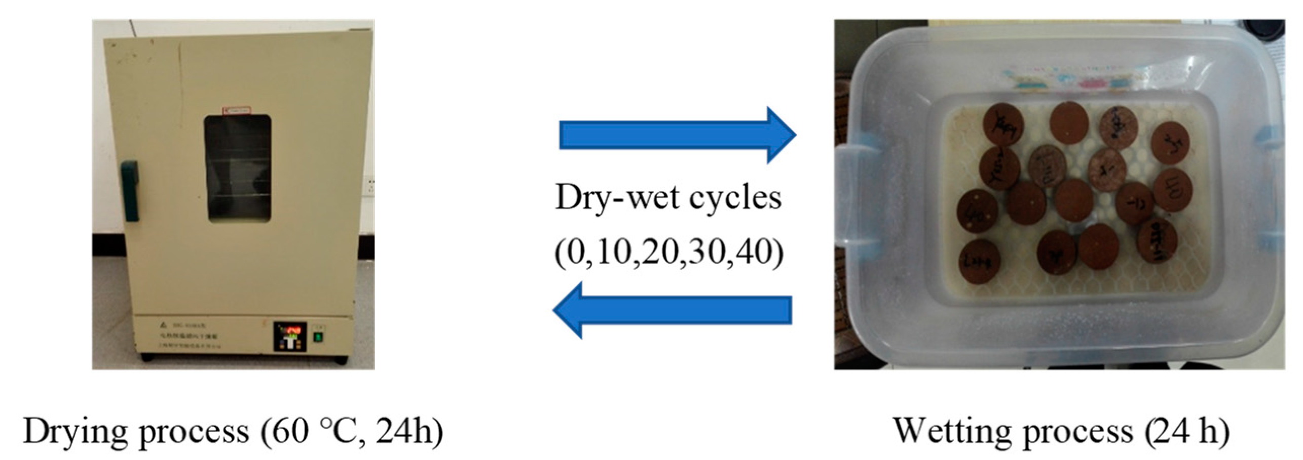 Sustainability 15 10566 g002