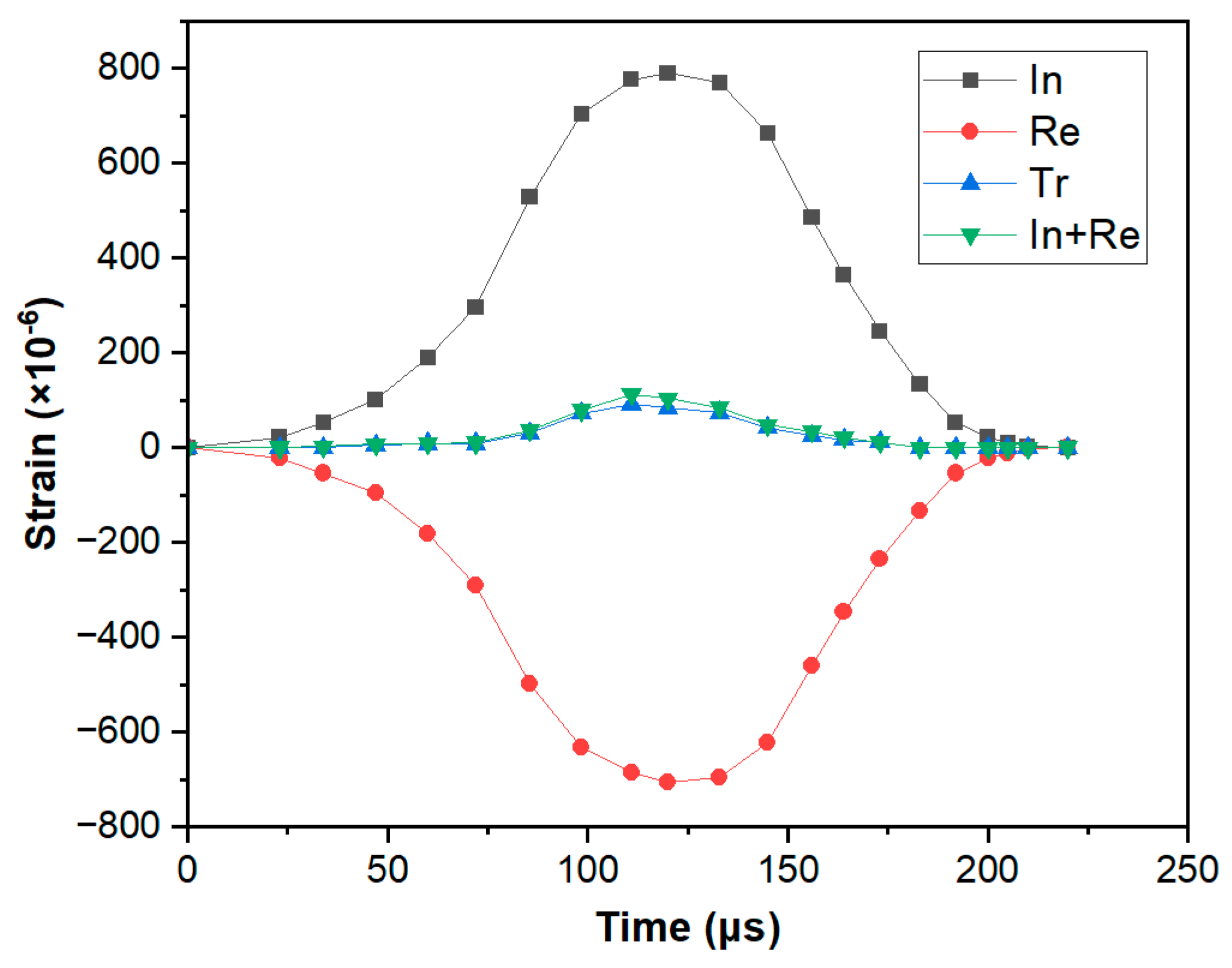 Sustainability 15 10566 g004