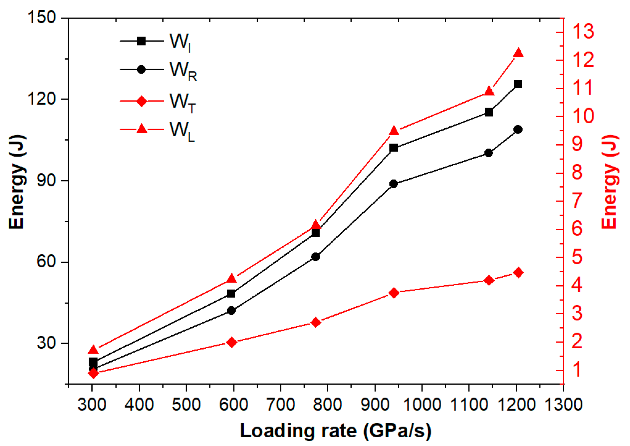 Sustainability 15 10566 g009