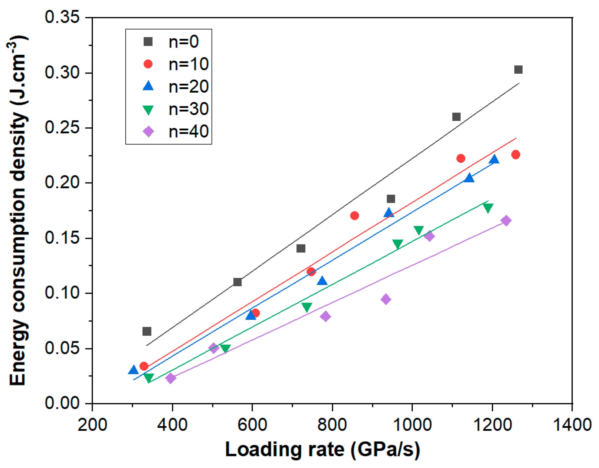 Sustainability 15 10566 g010