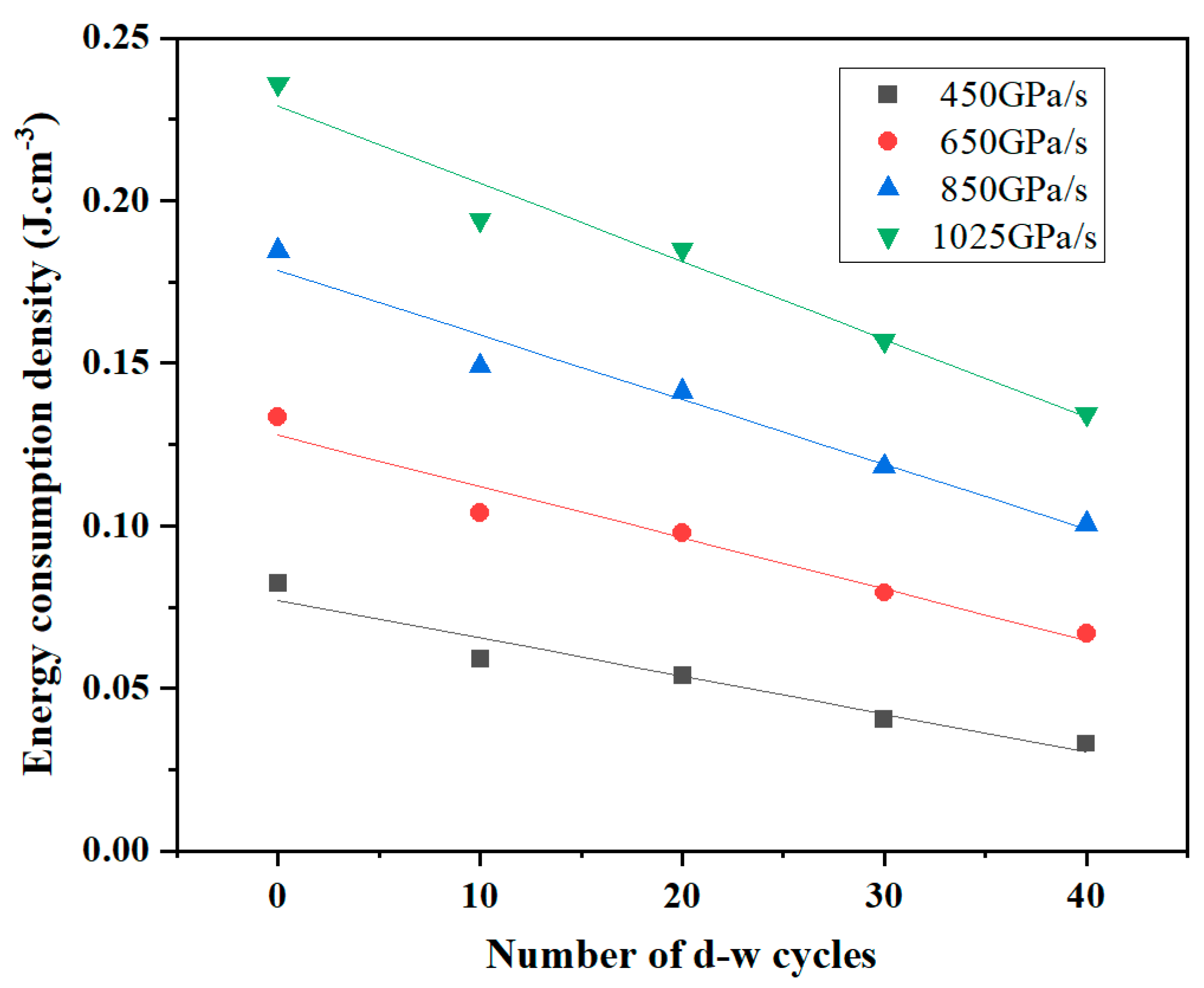 Sustainability 15 10566 g013