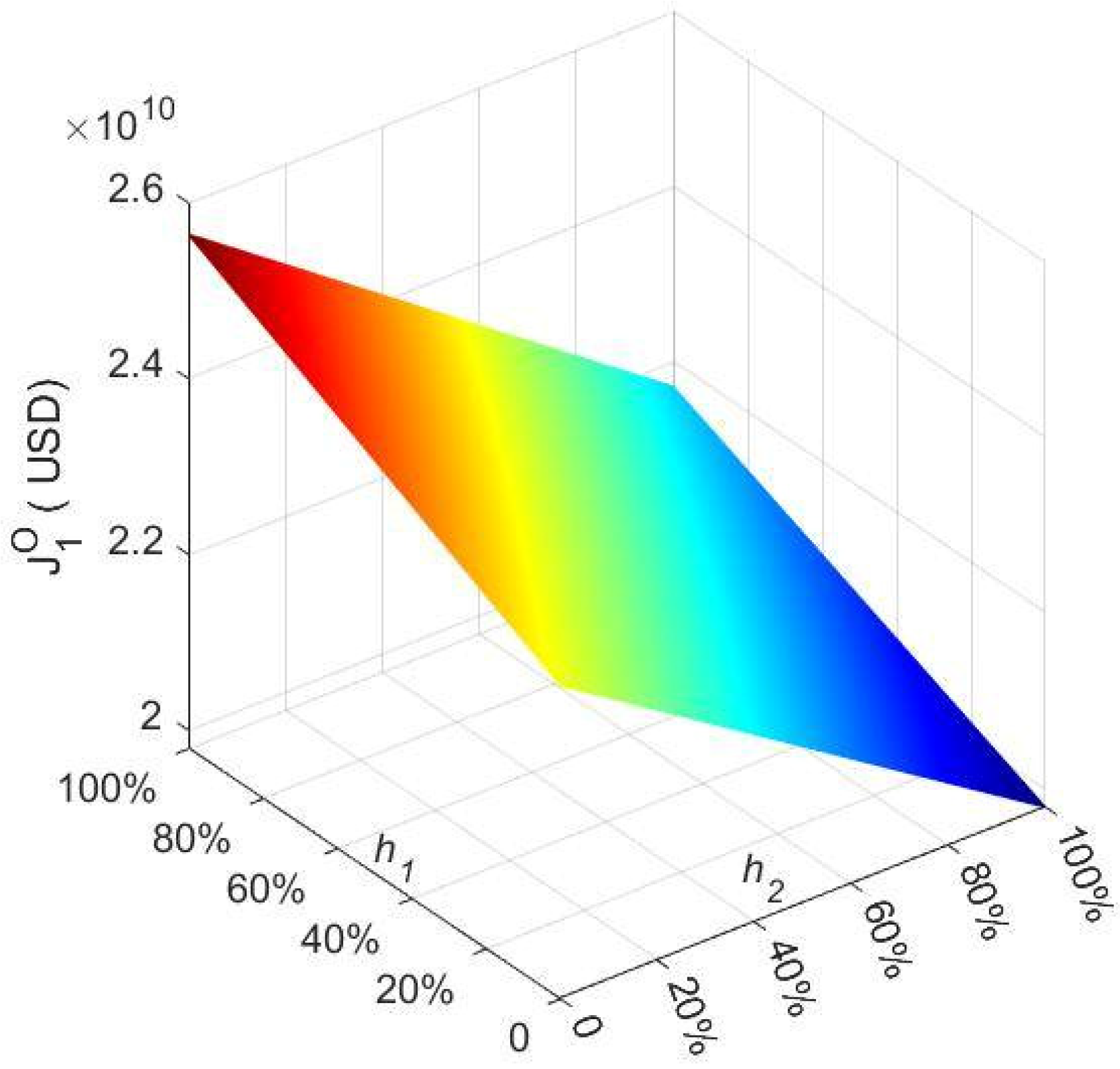 Sustainability 15 10572 g003 Sustainability 15 10572 g003